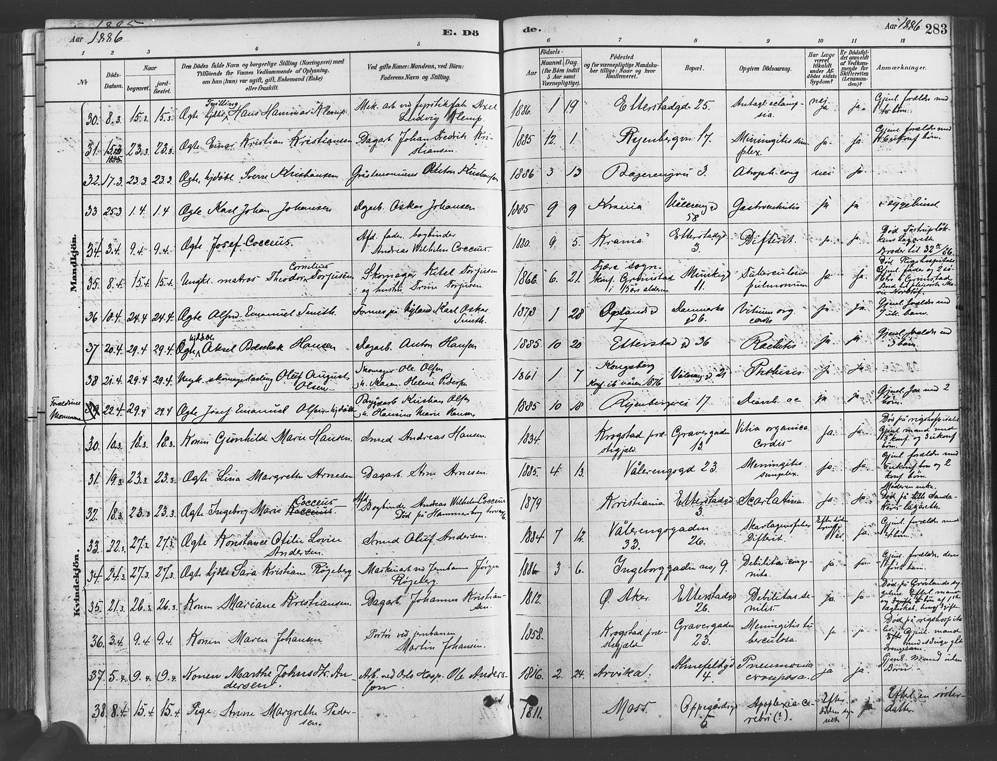 Gamlebyen prestekontor Kirkebøker, SAO/A-10884/F/Fa/L0006: Parish register (official) no. 6, 1881-1890, p. 283