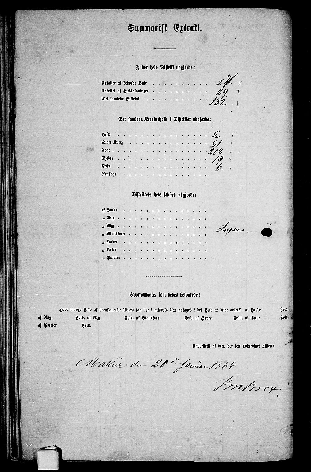 RA, 1865 census for Vardø/Vardø, 1865, p. 12