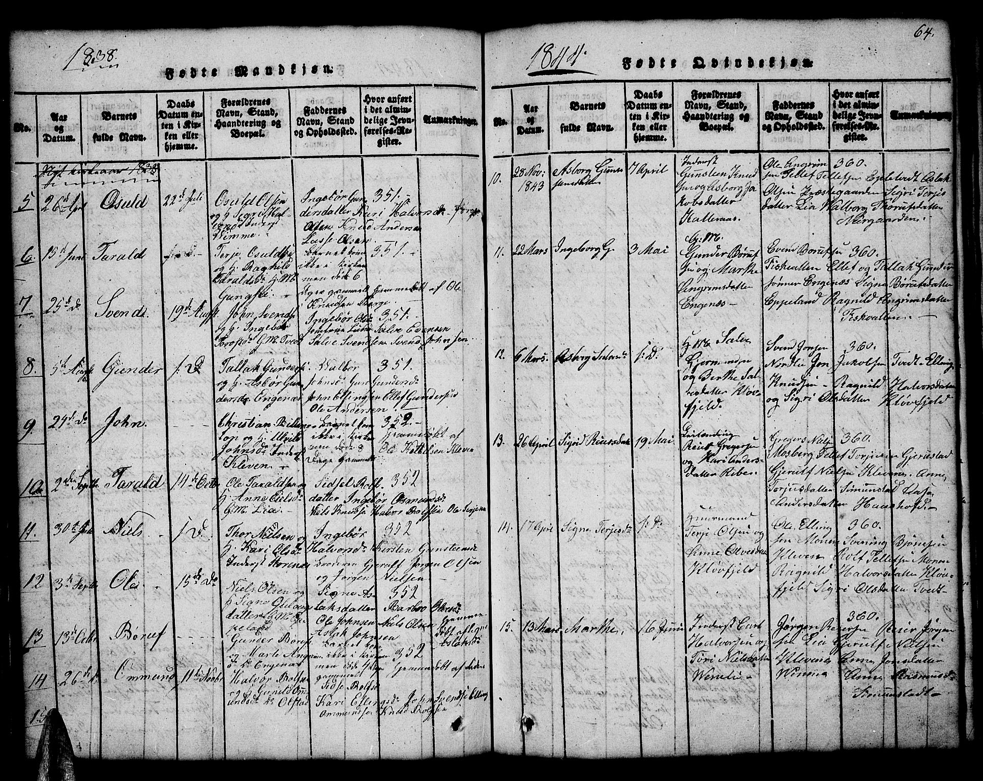 Åmli sokneprestkontor, AV/SAK-1111-0050/F/Fb/Fbc/L0001: Parish register (copy) no. B 1, 1816-1867, p. 64