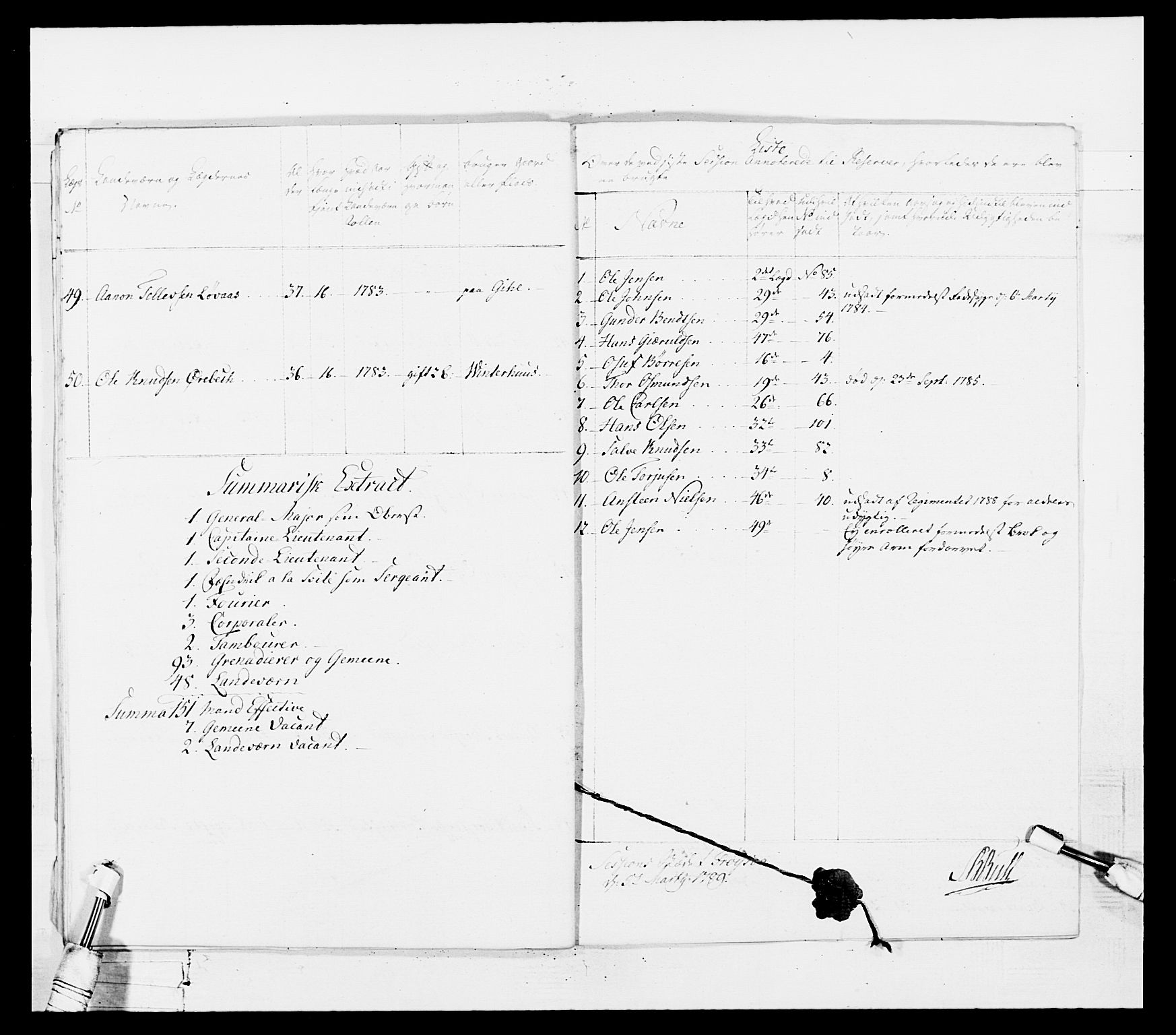 Generalitets- og kommissariatskollegiet, Det kongelige norske kommissariatskollegium, AV/RA-EA-5420/E/Eh/L0103: 1. Vesterlenske nasjonale infanteriregiment, 1782-1789, p. 125