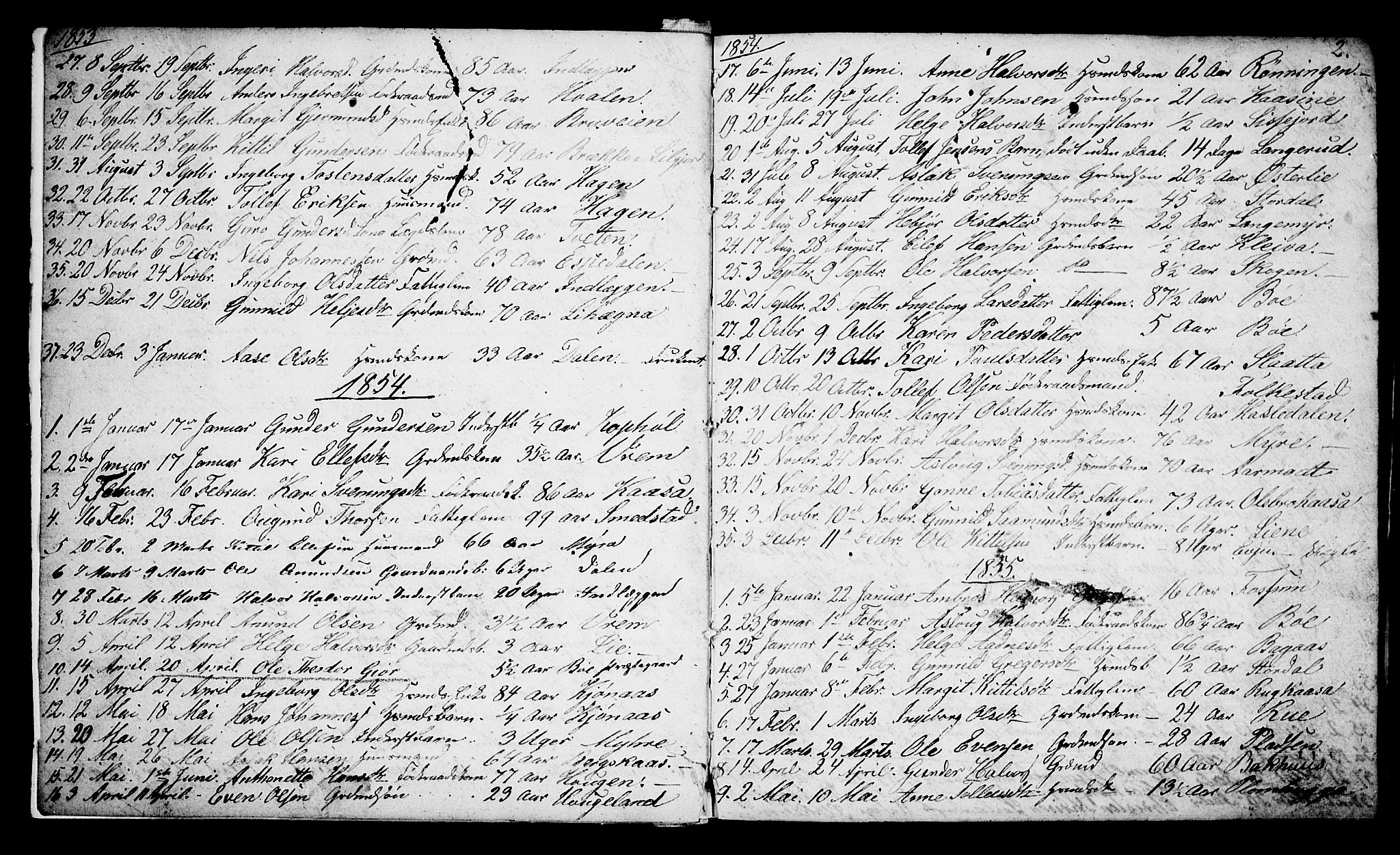 Bø kirkebøker, SAKO/A-257/G/Ga/L0002: Parish register (copy) no. 2, 1853-1866, p. 2