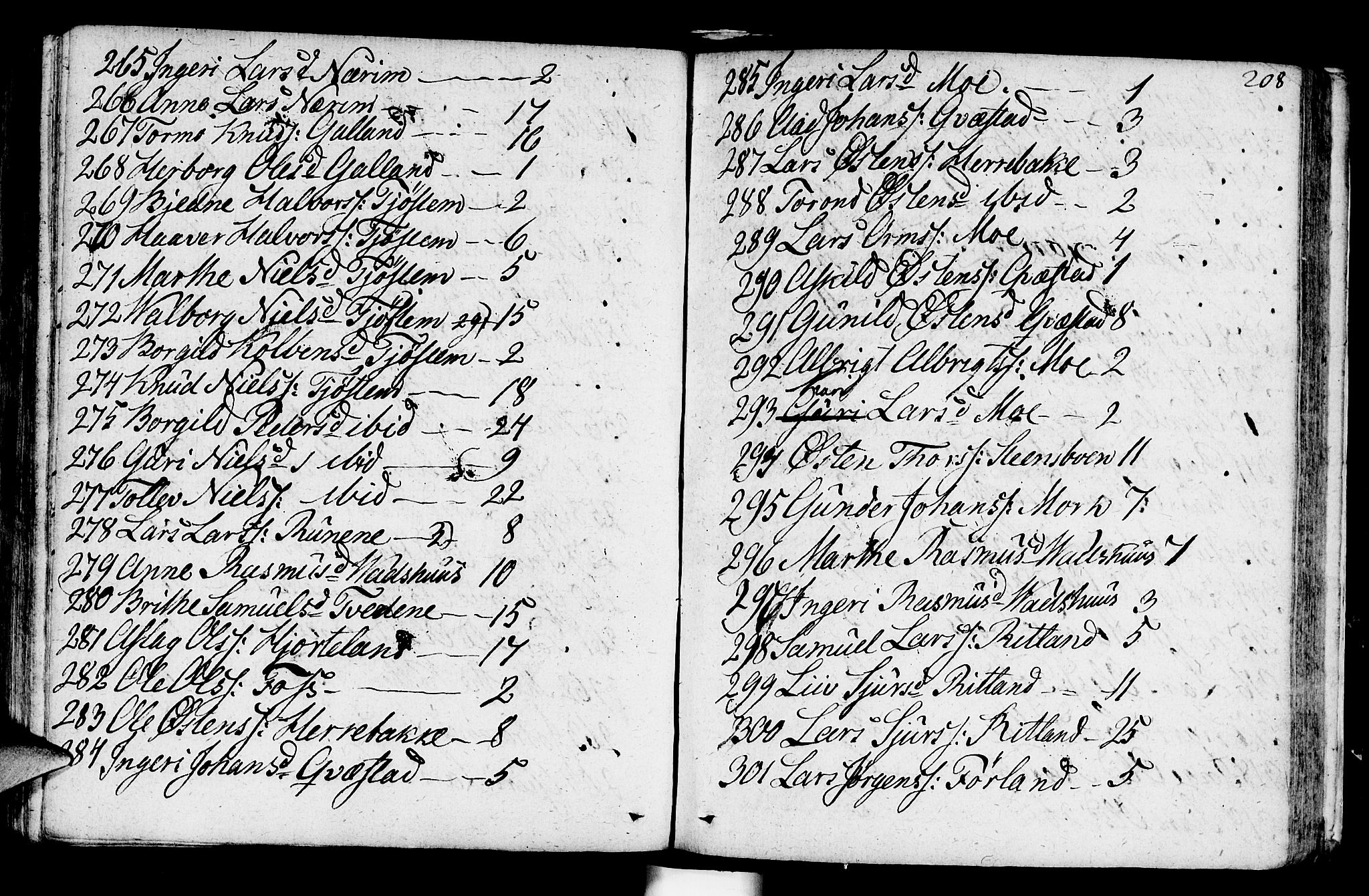 Suldal sokneprestkontor, SAST/A-101845/01/IV/L0004: Parish register (official) no. A 4, 1800-1816, p. 208