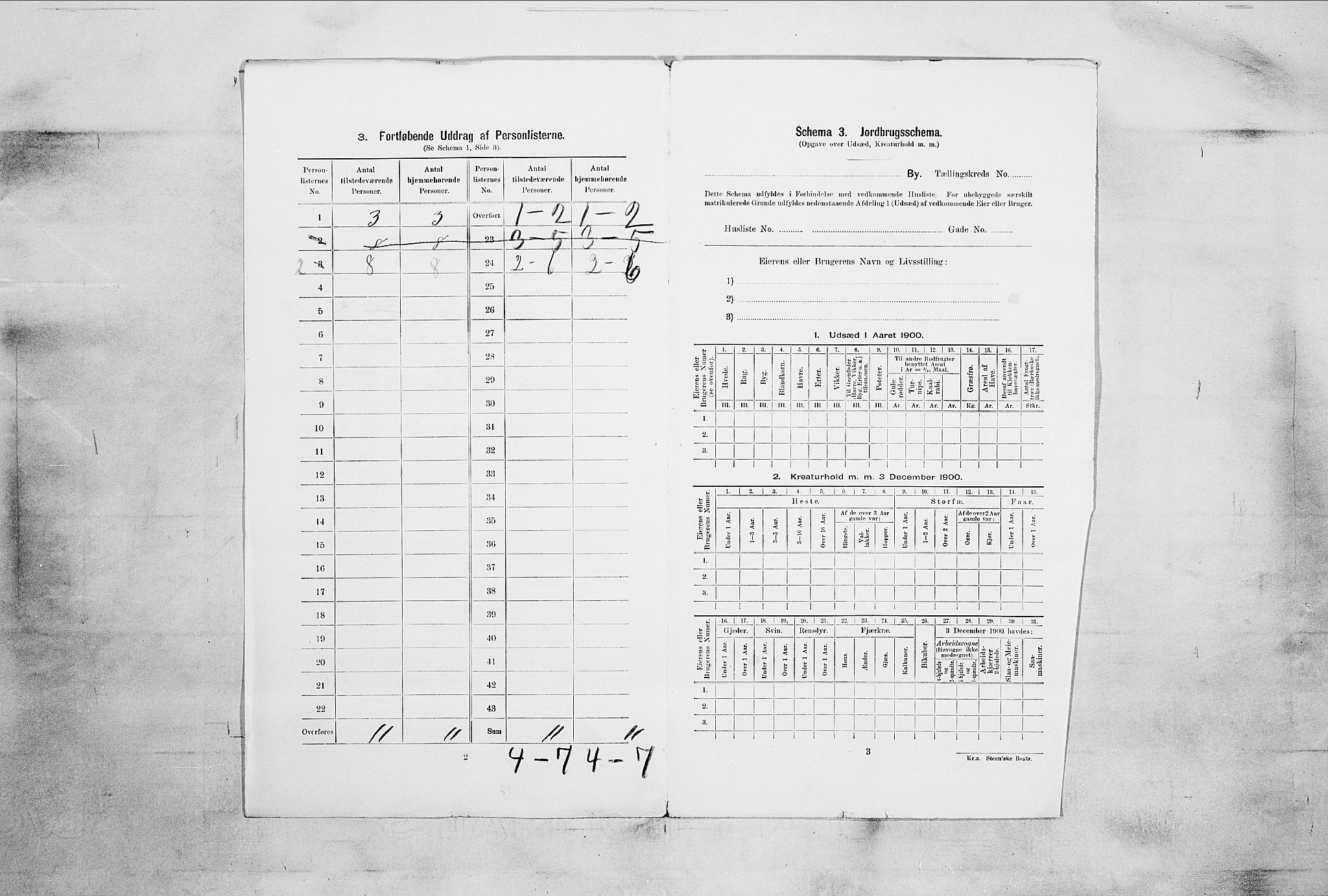 RA, 1900 census for Tønsberg, 1900, p. 2363