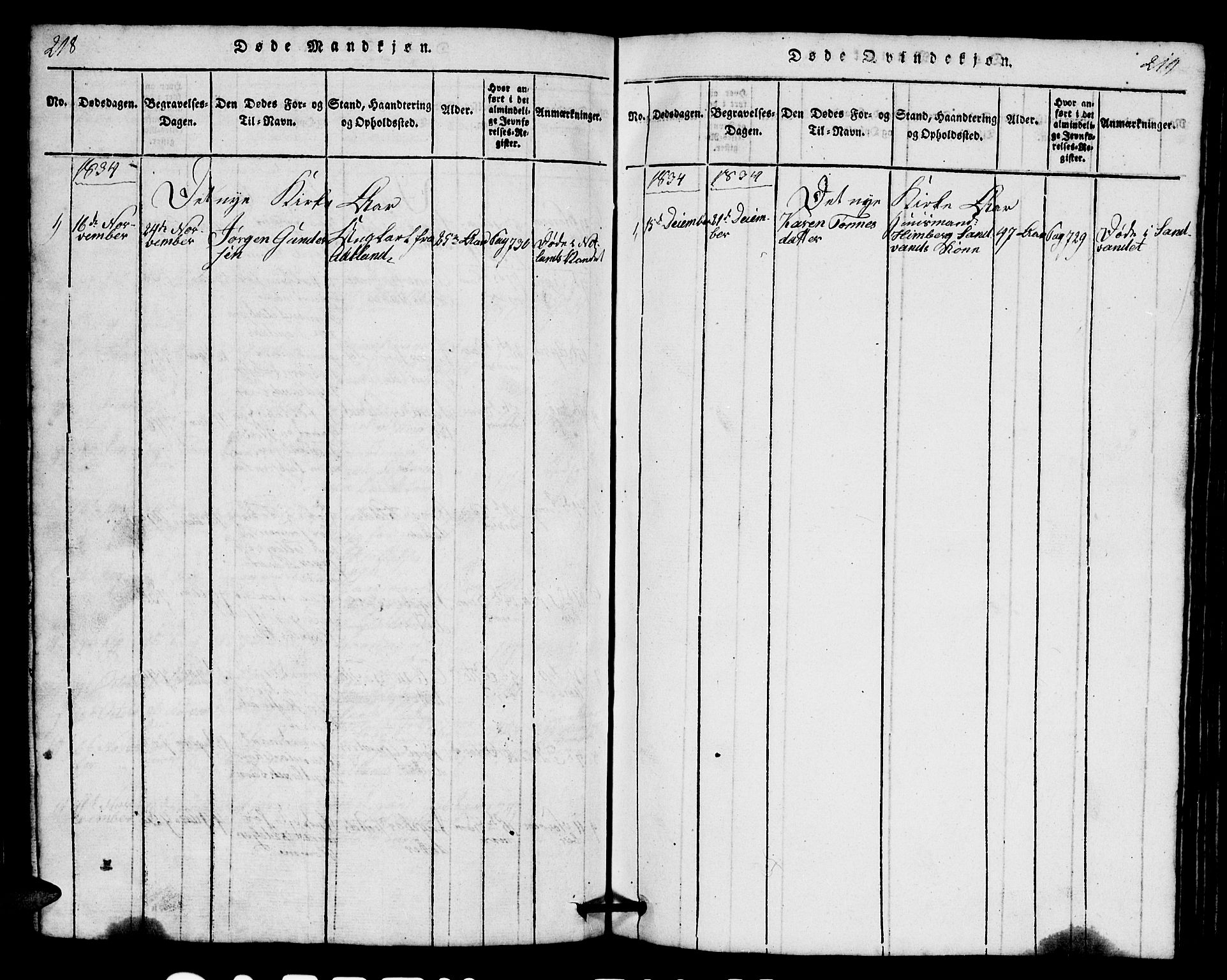 Bakke sokneprestkontor, AV/SAK-1111-0002/F/Fb/Fbb/L0001: Parish register (copy) no. B 1, 1815-1835, p. 218-219