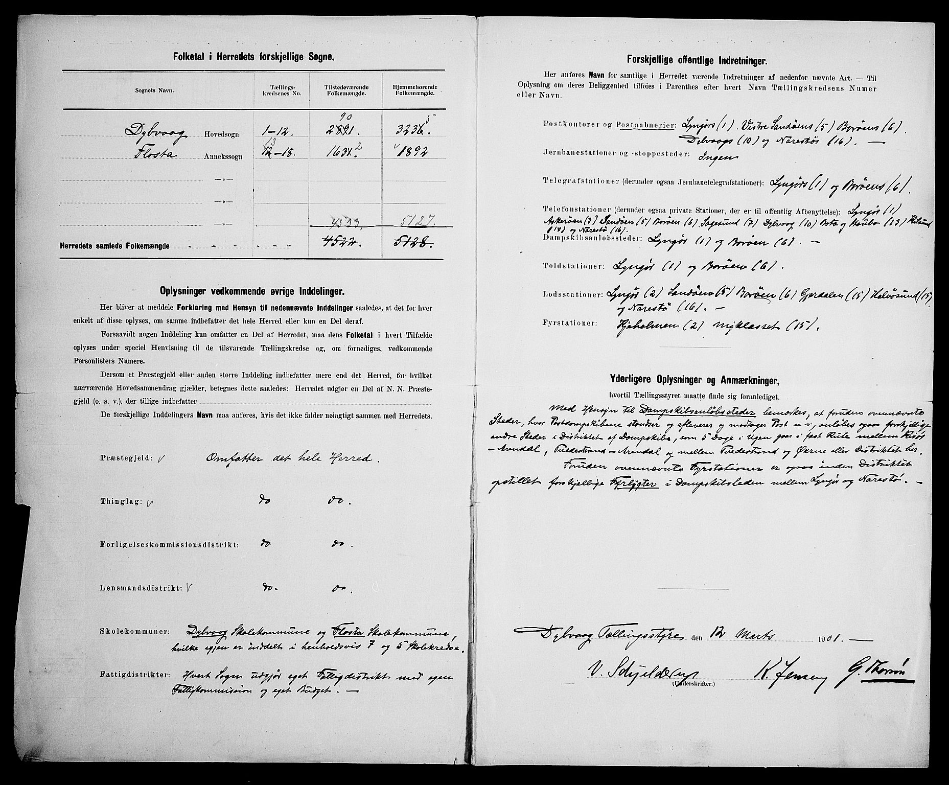 SAK, 1900 census for Dypvåg, 1900, p. 3