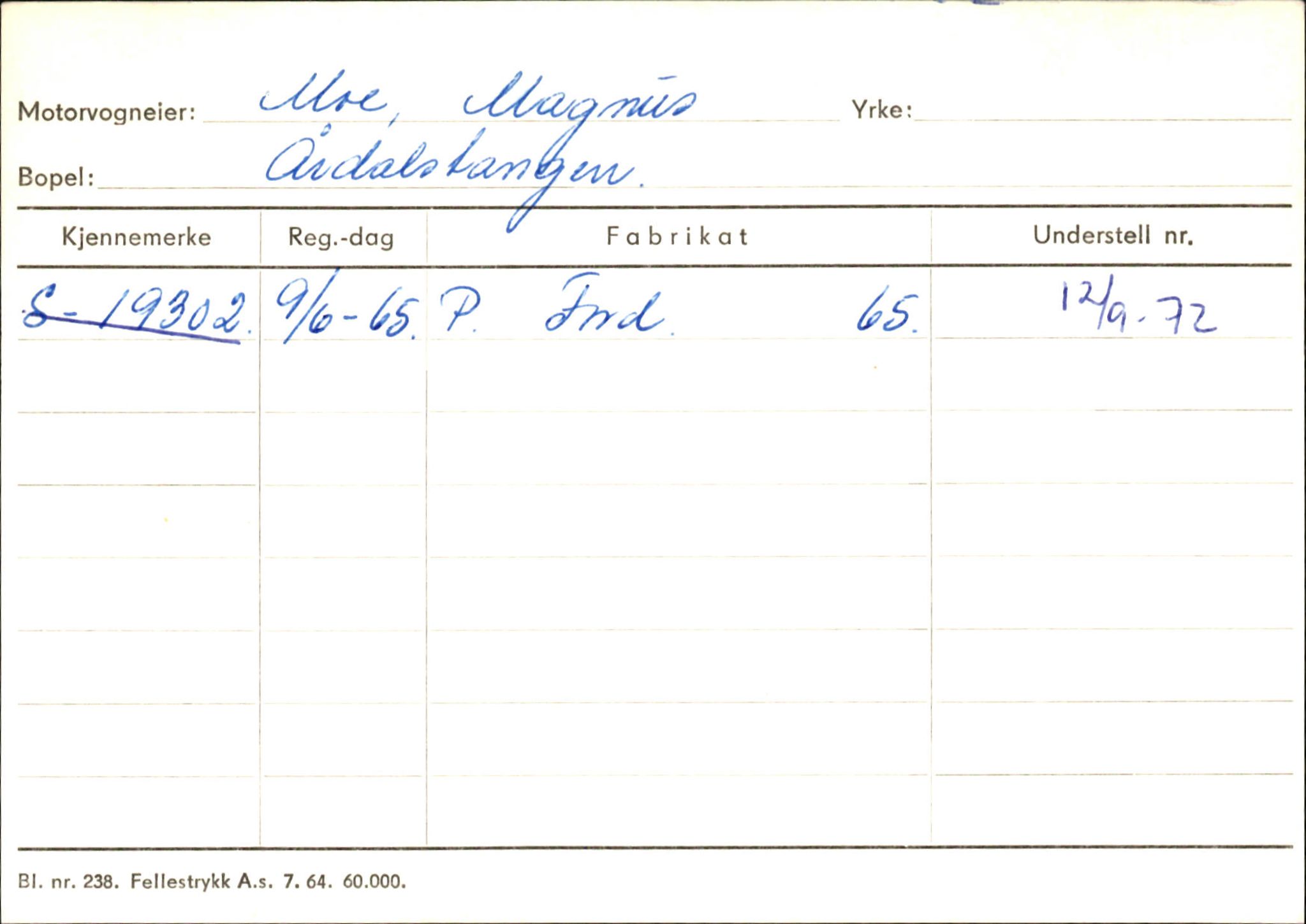 Statens vegvesen, Sogn og Fjordane vegkontor, AV/SAB-A-5301/4/F/L0145: Registerkort Vågsøy S-Å. Årdal I-P, 1945-1975, p. 1754