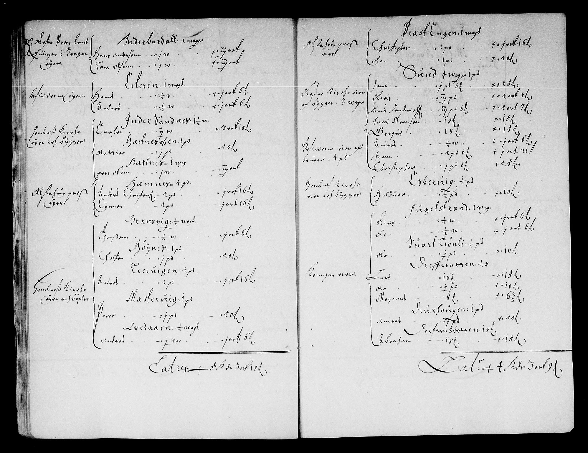 Rentekammeret inntil 1814, Reviderte regnskaper, Stiftamtstueregnskaper, Trondheim stiftamt og Nordland amt, AV/RA-EA-6044/R/Re/L0049: Trondheim stiftamt og Nordland amt, 1677