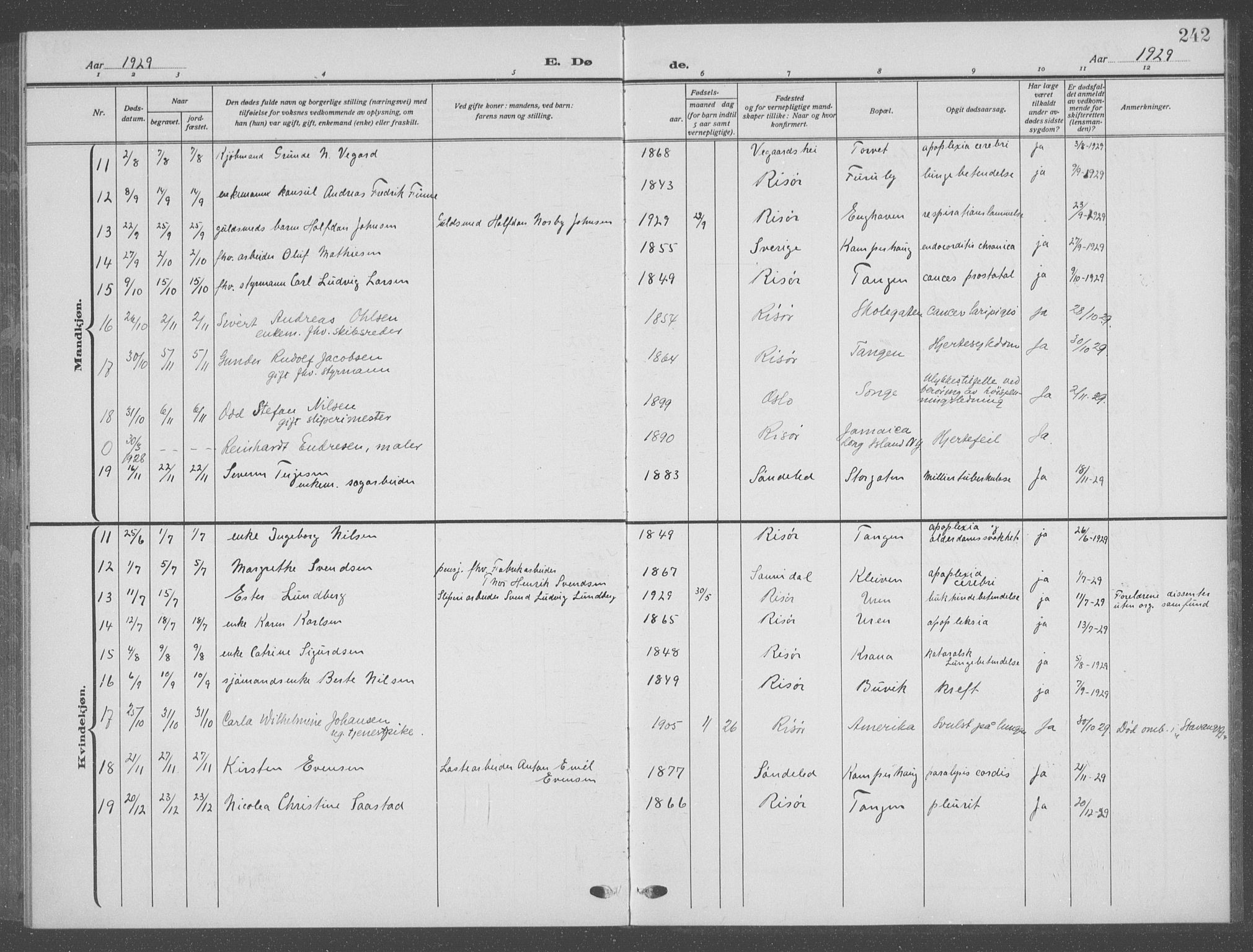 Risør sokneprestkontor, AV/SAK-1111-0035/F/Fb/L0009: Parish register (copy) no. B 9, 1922-1939, p. 242