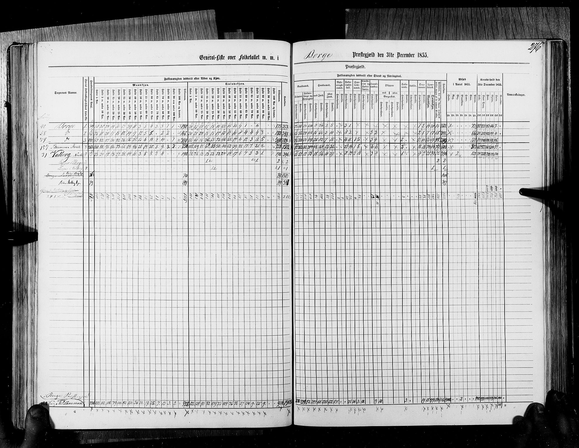 RA, Census 1855, vol. 6B: Nordland amt og Finnmarken amt, 1855, p. 276