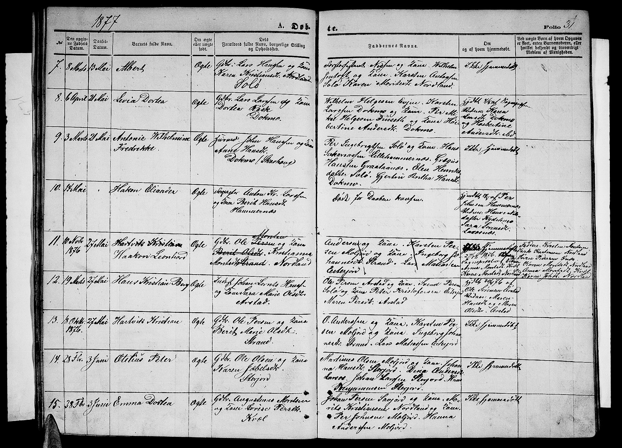 Ministerialprotokoller, klokkerbøker og fødselsregistre - Nordland, AV/SAT-A-1459/846/L0653: Parish register (copy) no. 846C03, 1872-1887, p. 31