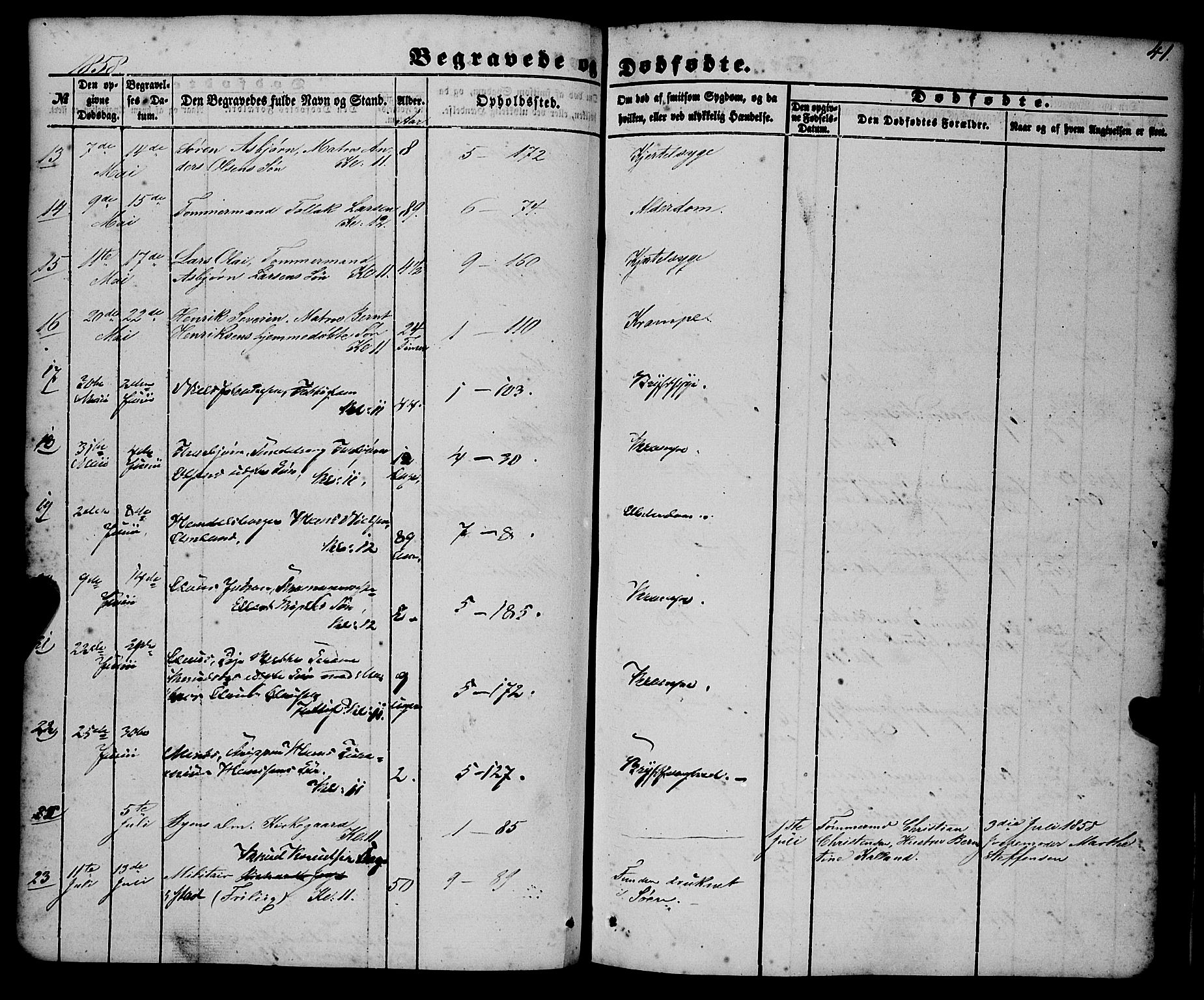 Nykirken Sokneprestembete, SAB/A-77101/H/Haa/L0042: Parish register (official) no. E 2, 1850-1868, p. 41