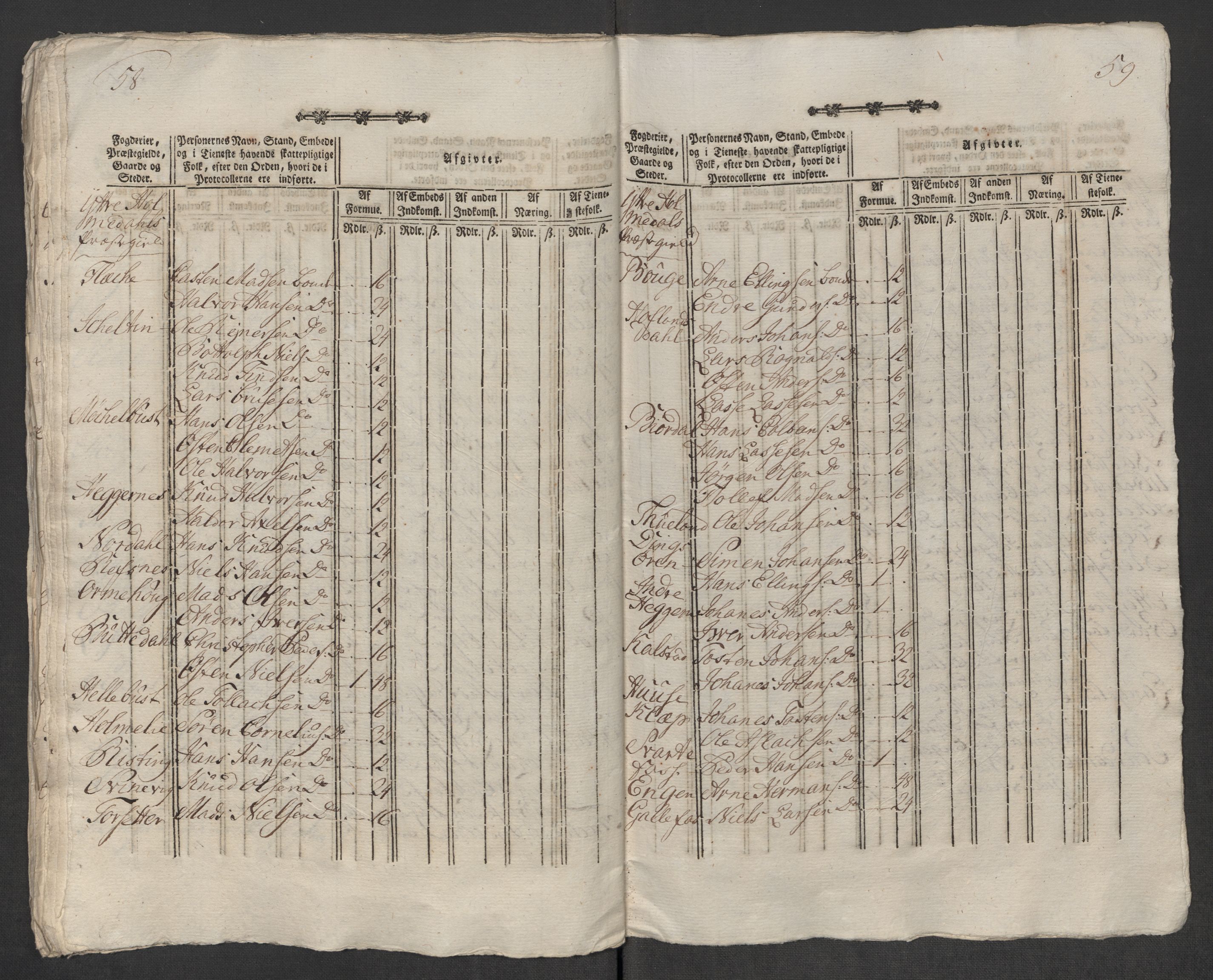 Rentekammeret inntil 1814, Reviderte regnskaper, Mindre regnskaper, AV/RA-EA-4068/Rf/Rfe/L0048: Sunnfjord og Nordfjord fogderier, 1789, p. 95