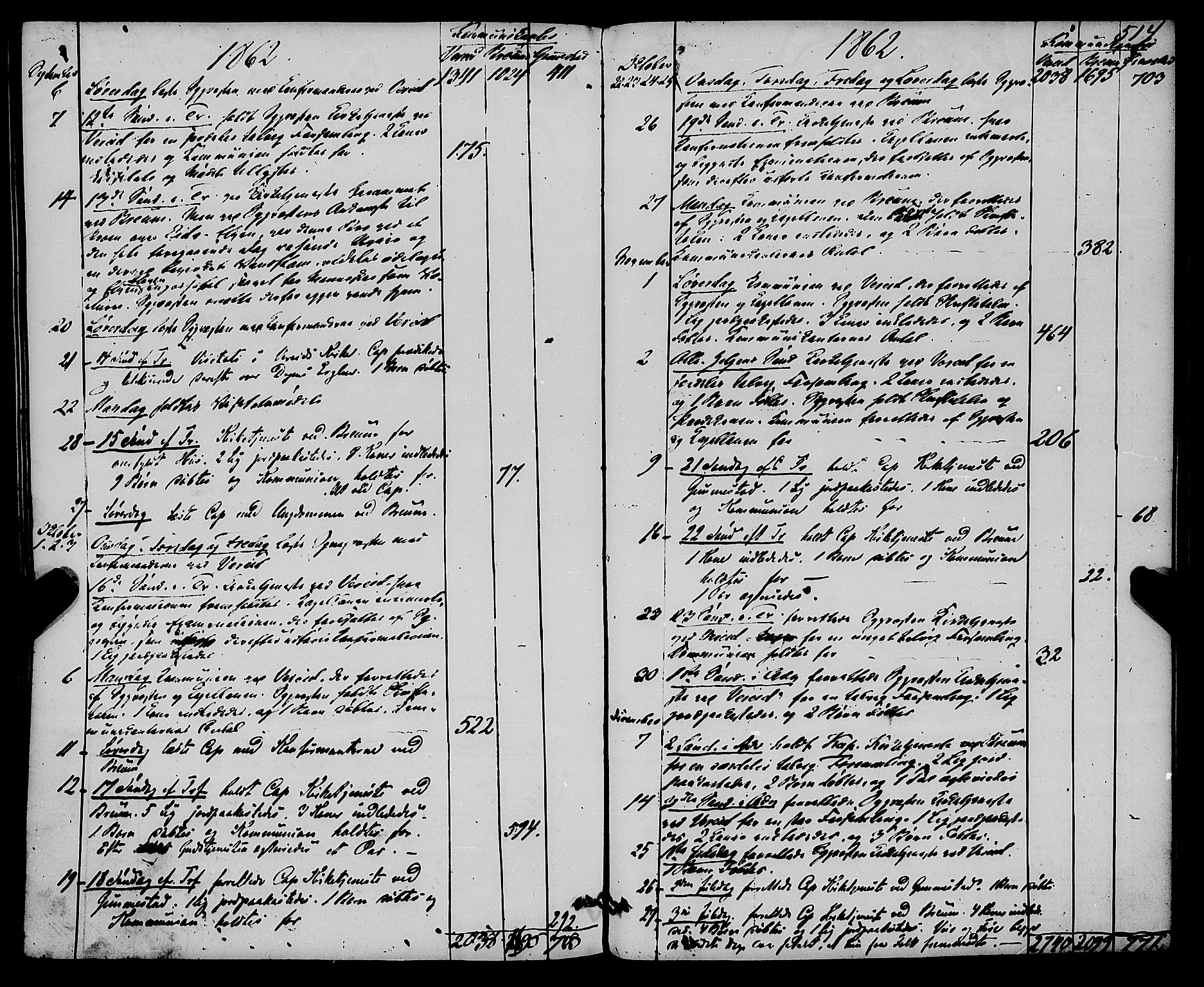 Gloppen sokneprestembete, SAB/A-80101/H/Haa/Haaa/L0009: Parish register (official) no. A 9, 1855-1870, p. 515