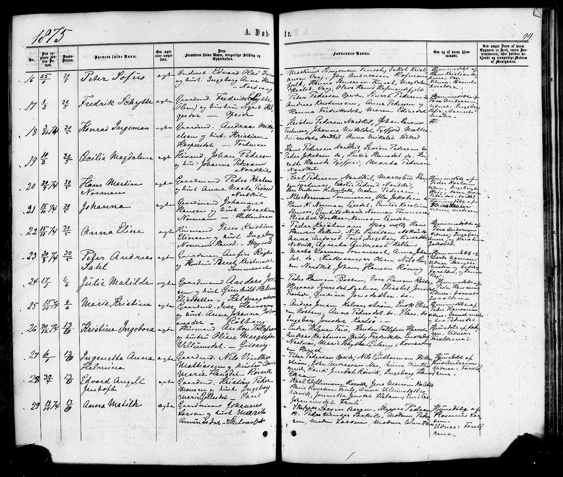 Ministerialprotokoller, klokkerbøker og fødselsregistre - Nordland, SAT/A-1459/859/L0845: Parish register (official) no. 859A05, 1863-1877, p. 99