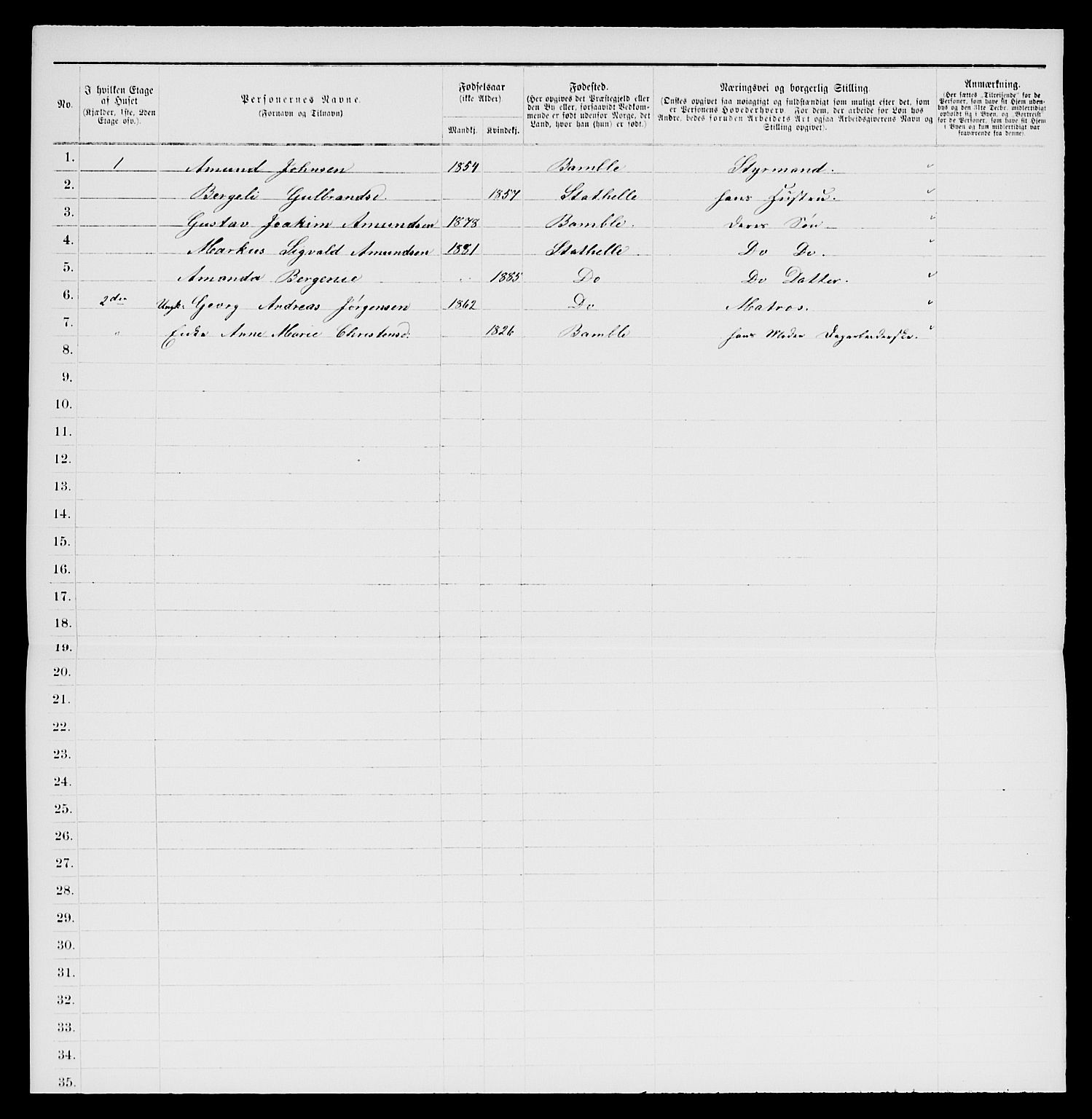 SAKO, 1885 census for 0803 Stathelle, 1885, p. 88