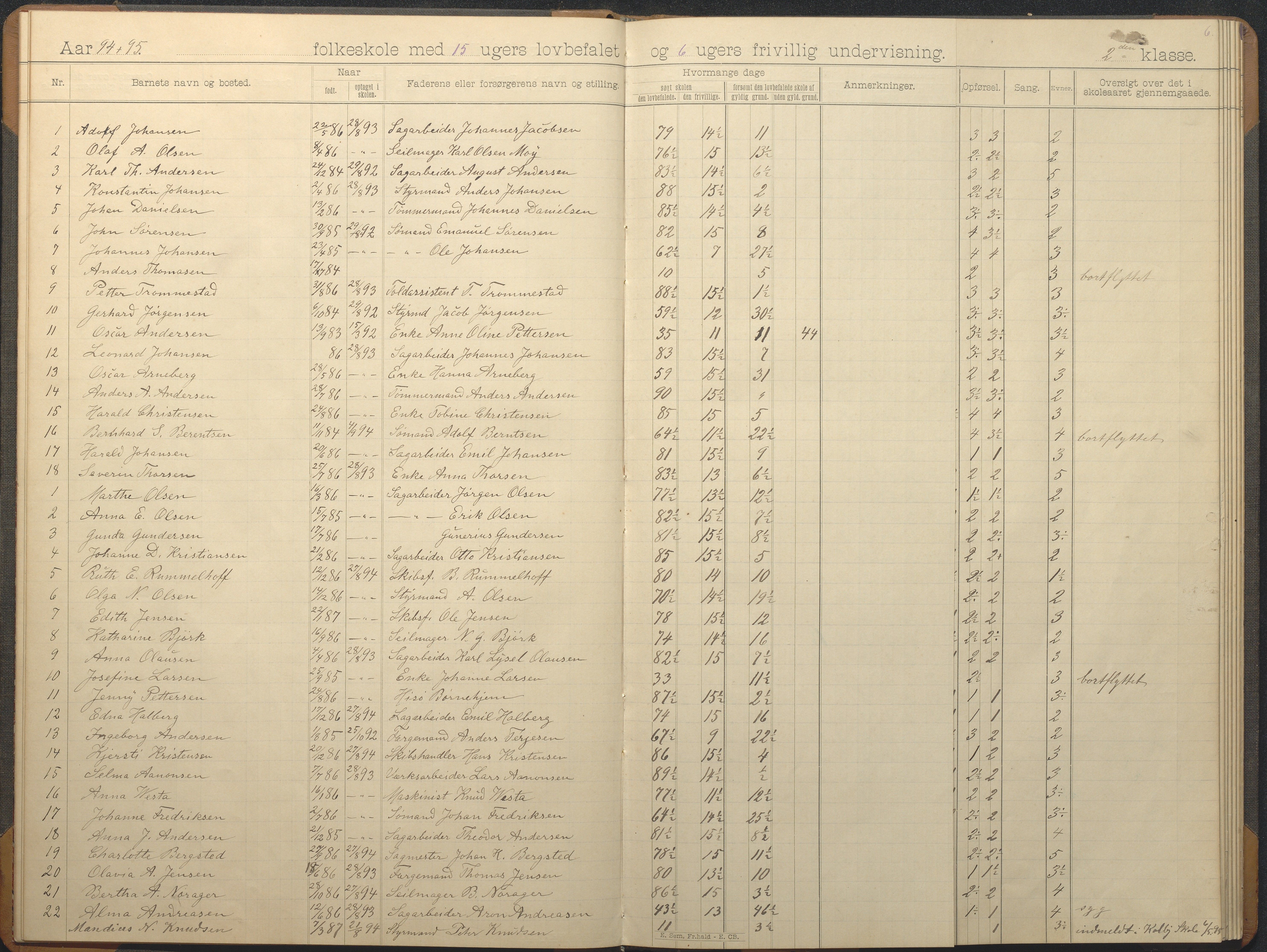 Hisøy kommune frem til 1991, AAKS/KA0922-PK/32/L0013: Skoleprotokoll, 1892-1908, p. 6