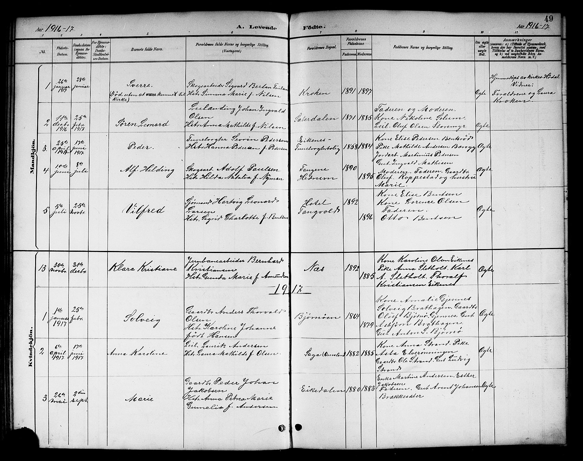 Brunlanes kirkebøker, SAKO/A-342/G/Gc/L0002: Parish register (copy) no. III 2, 1891-1922, p. 49