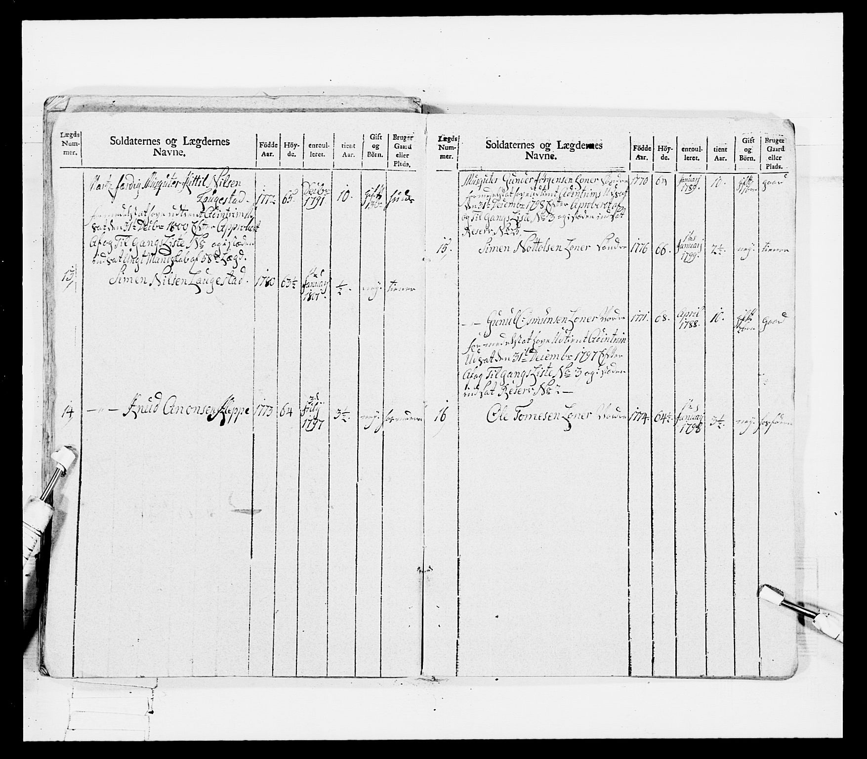 Generalitets- og kommissariatskollegiet, Det kongelige norske kommissariatskollegium, AV/RA-EA-5420/E/Eh/L0115: Telemarkske nasjonale infanteriregiment, 1802-1805, p. 64