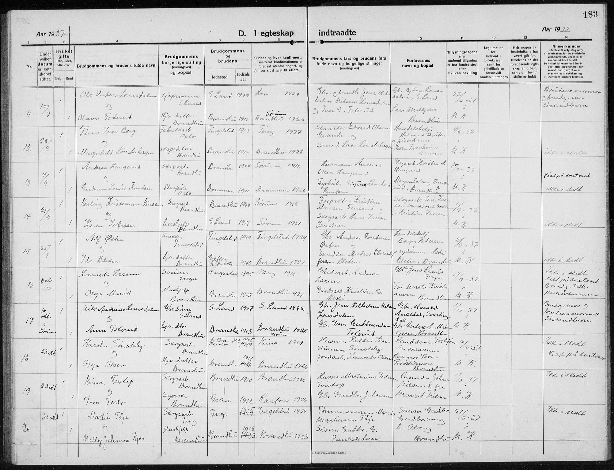 Brandbu prestekontor, AV/SAH-PREST-114/H/Ha/Hab/L0001: Parish register (copy) no. 1, 1914-1937, p. 183
