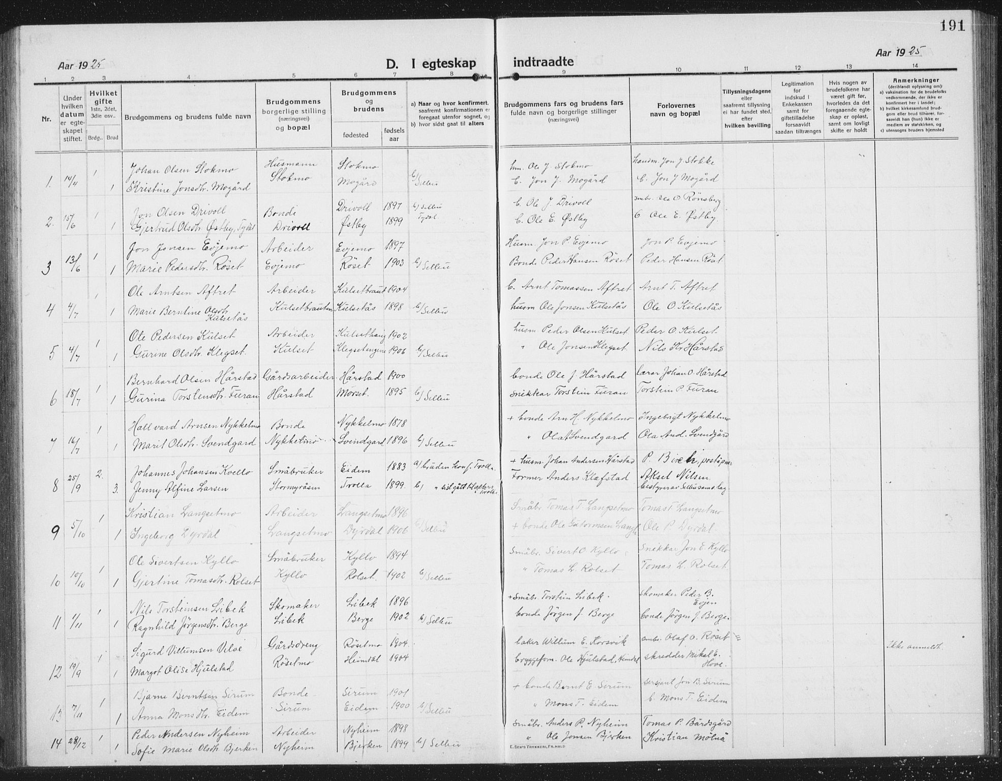 Ministerialprotokoller, klokkerbøker og fødselsregistre - Sør-Trøndelag, SAT/A-1456/695/L1158: Parish register (copy) no. 695C09, 1913-1940, p. 191