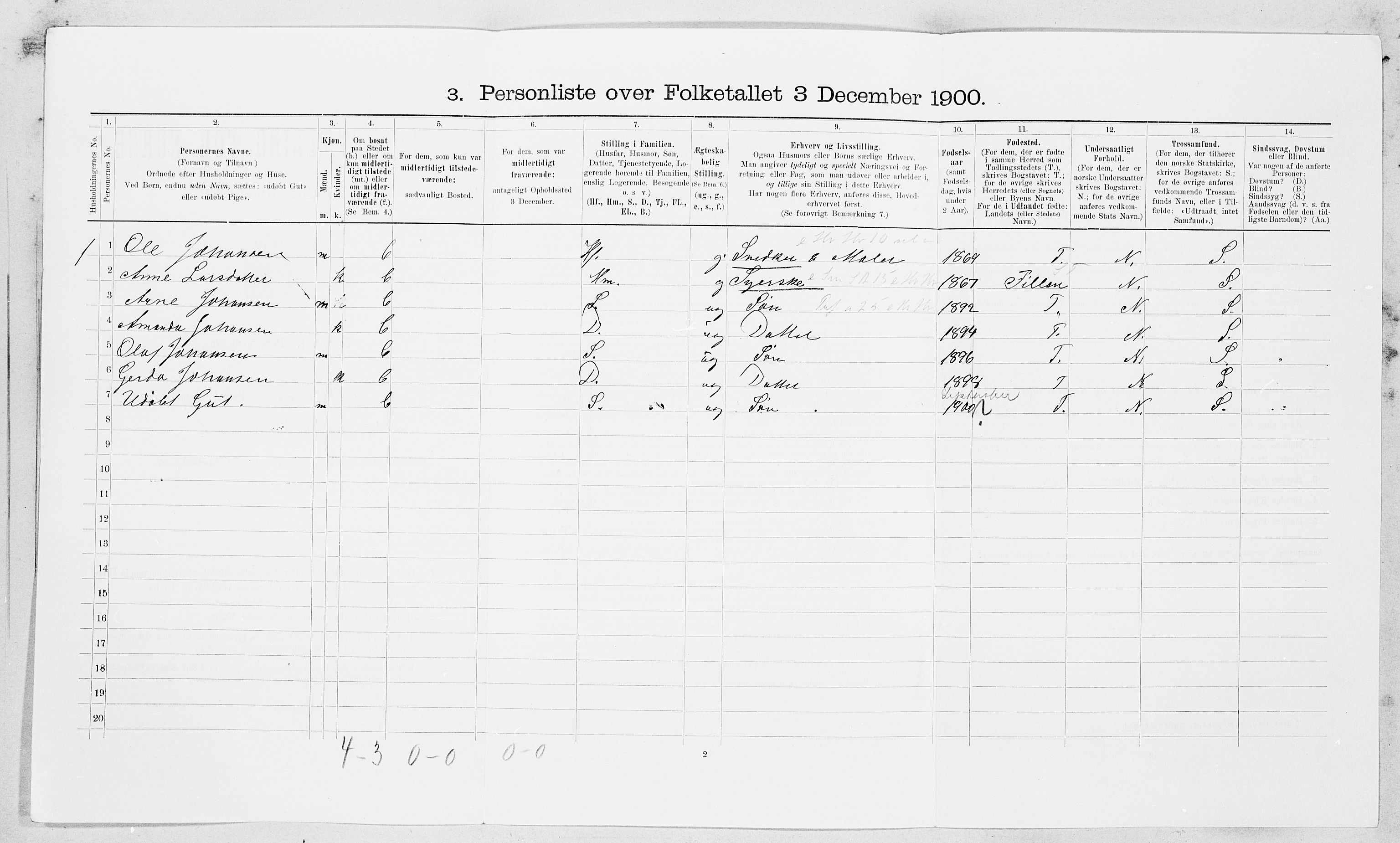 SAT, 1900 census for Agdenes, 1900, p. 345