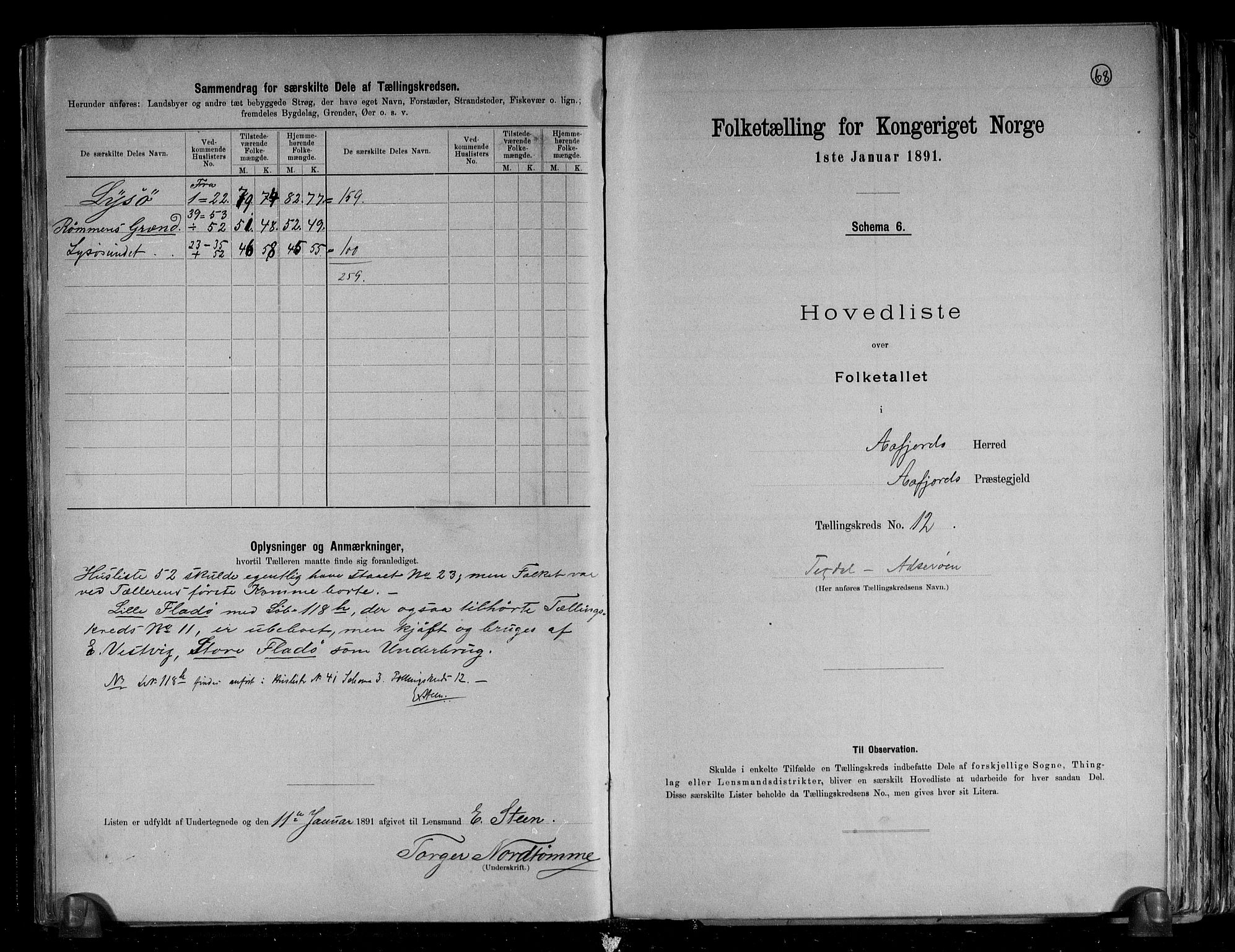 RA, 1891 census for 1630 Åfjord, 1891, p. 29