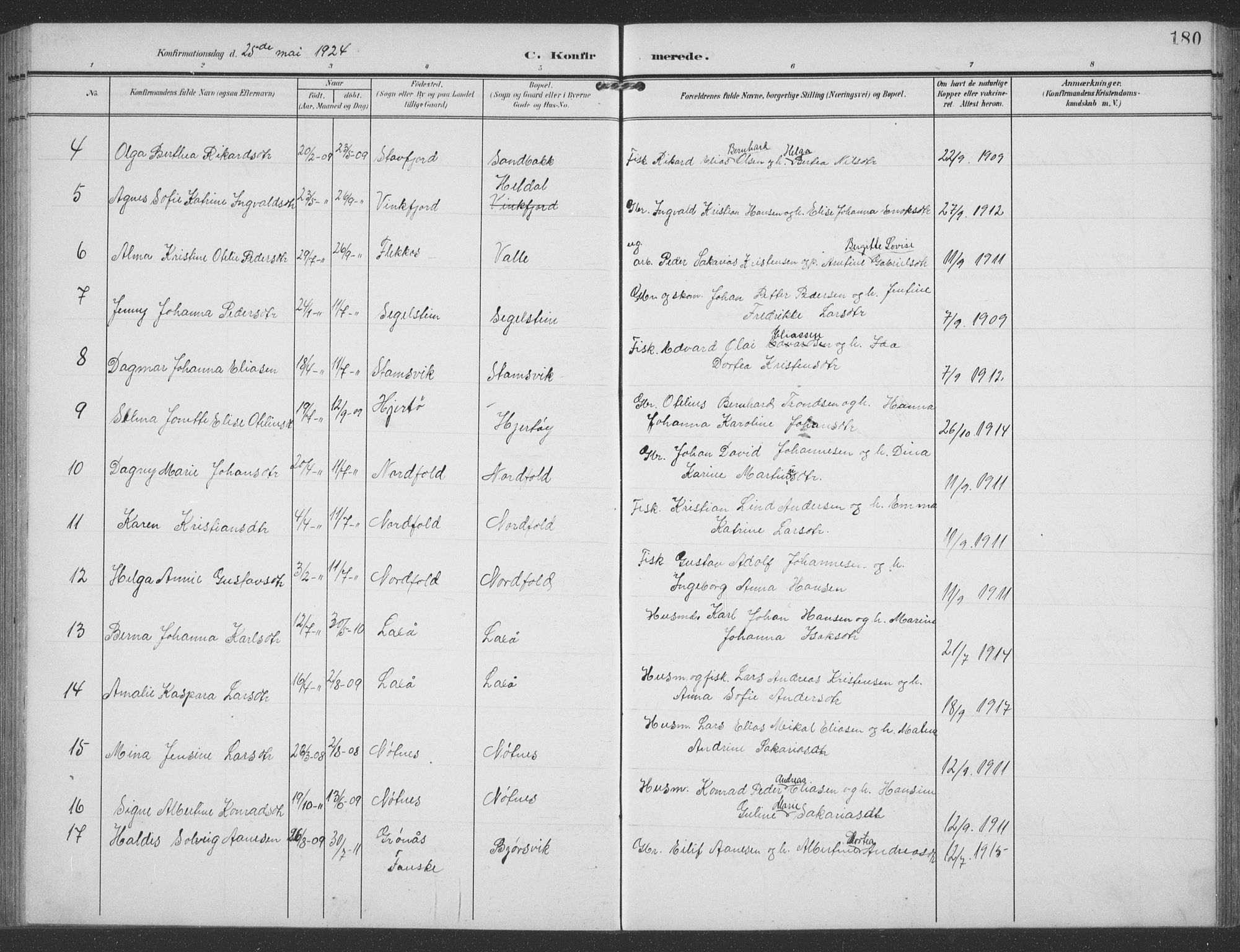 Ministerialprotokoller, klokkerbøker og fødselsregistre - Nordland, SAT/A-1459/858/L0835: Parish register (copy) no. 858C02, 1904-1940, p. 180