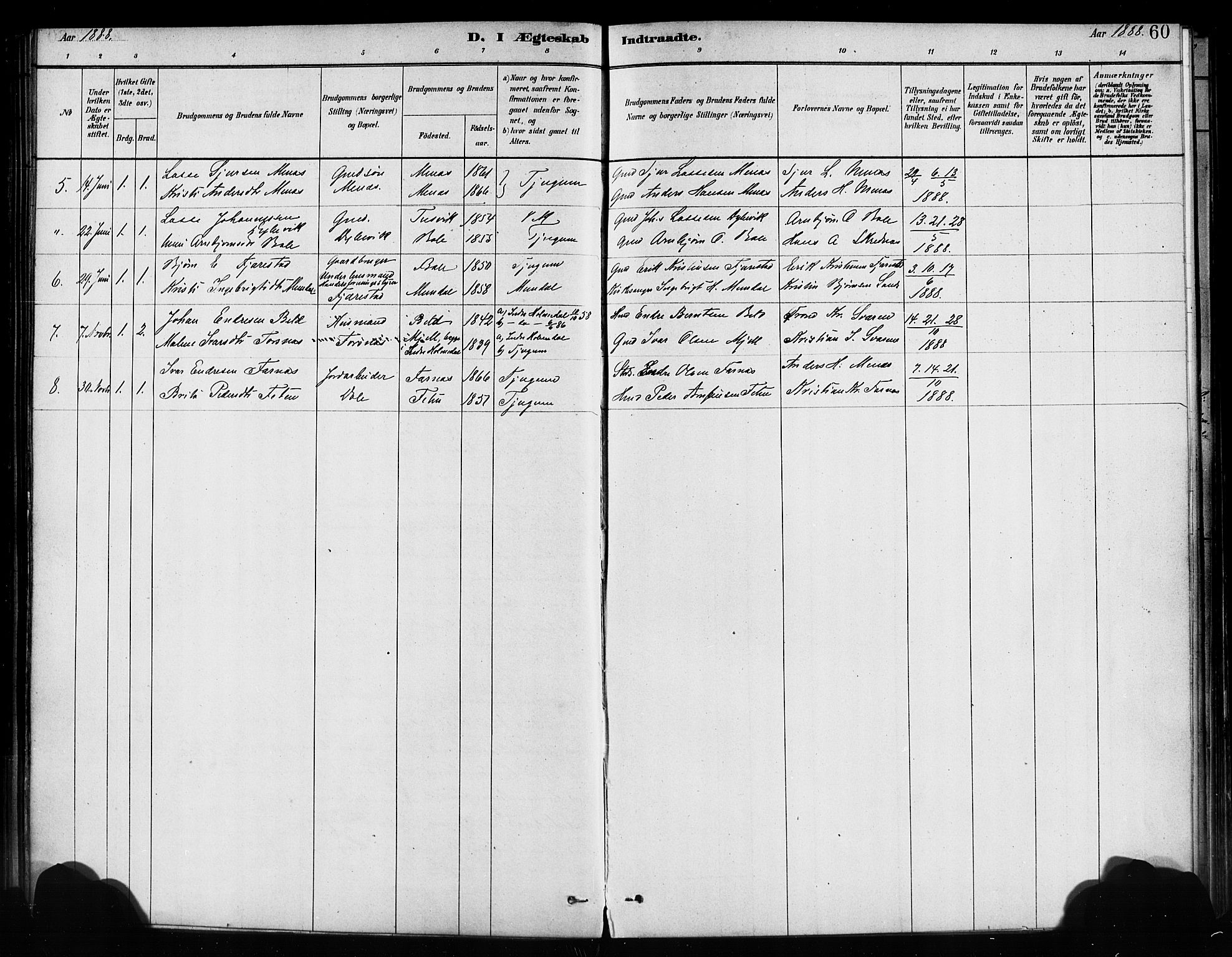 Balestrand sokneprestembete, AV/SAB-A-79601/H/Haa/Haaa/L0004: Parish register (official) no. A 4 / 1, 1879-1888, p. 60