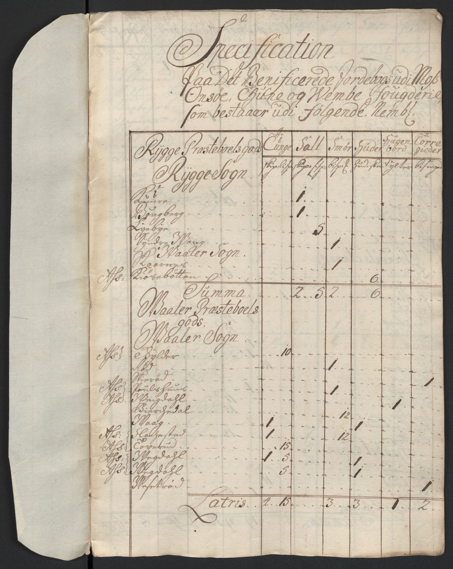 Rentekammeret inntil 1814, Reviderte regnskaper, Fogderegnskap, RA/EA-4092/R04/L0136: Fogderegnskap Moss, Onsøy, Tune, Veme og Åbygge, 1711, p. 141