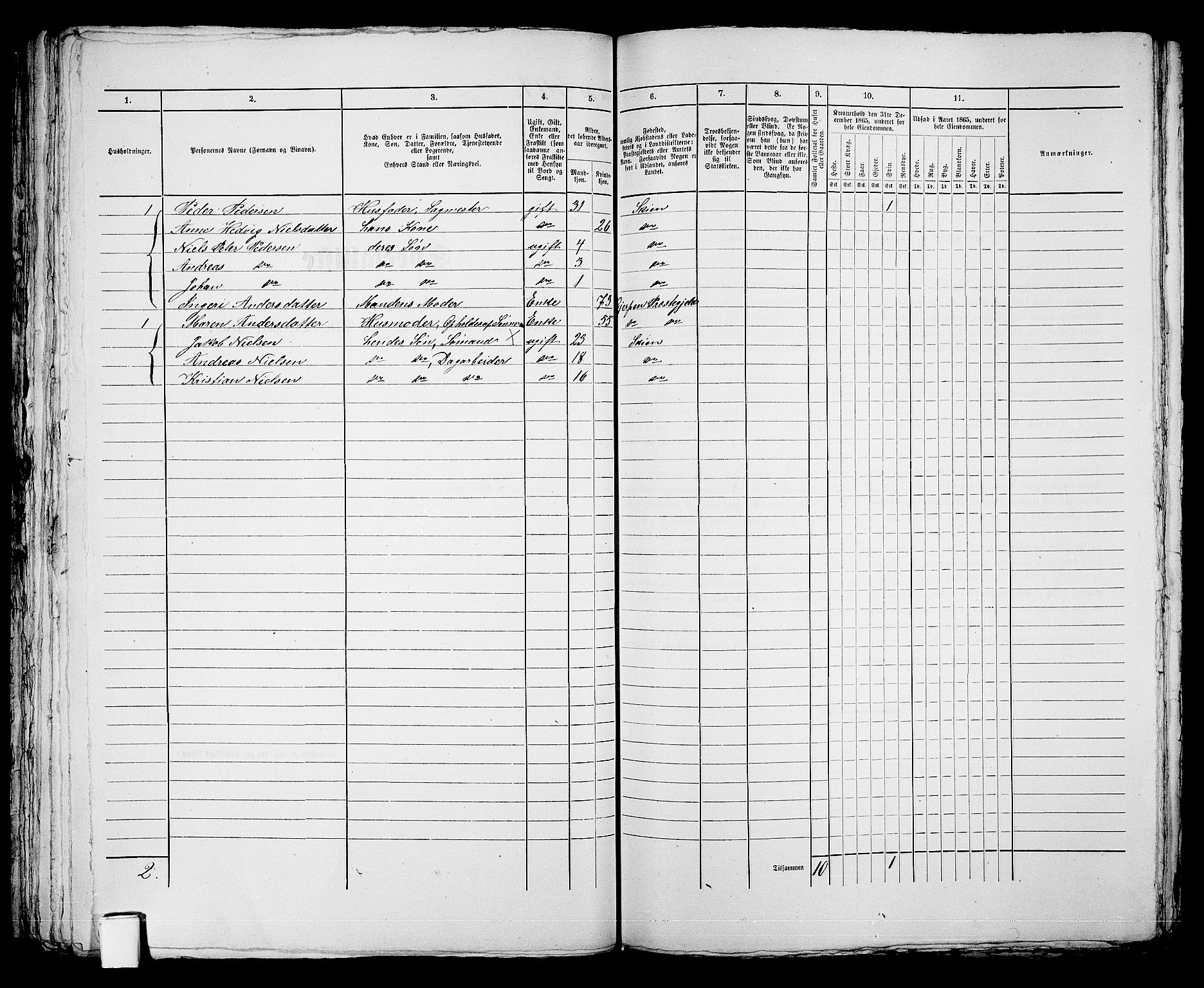 RA, 1865 census for Skien, 1865, p. 924