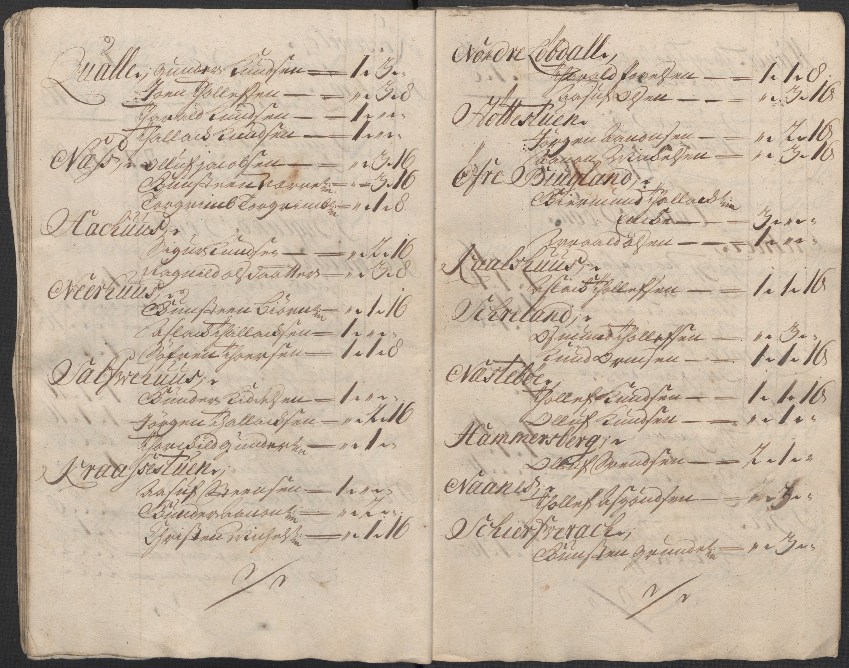 Rentekammeret inntil 1814, Reviderte regnskaper, Fogderegnskap, AV/RA-EA-4092/R40/L2453: Fogderegnskap Råbyggelag, 1718-1719, p. 301