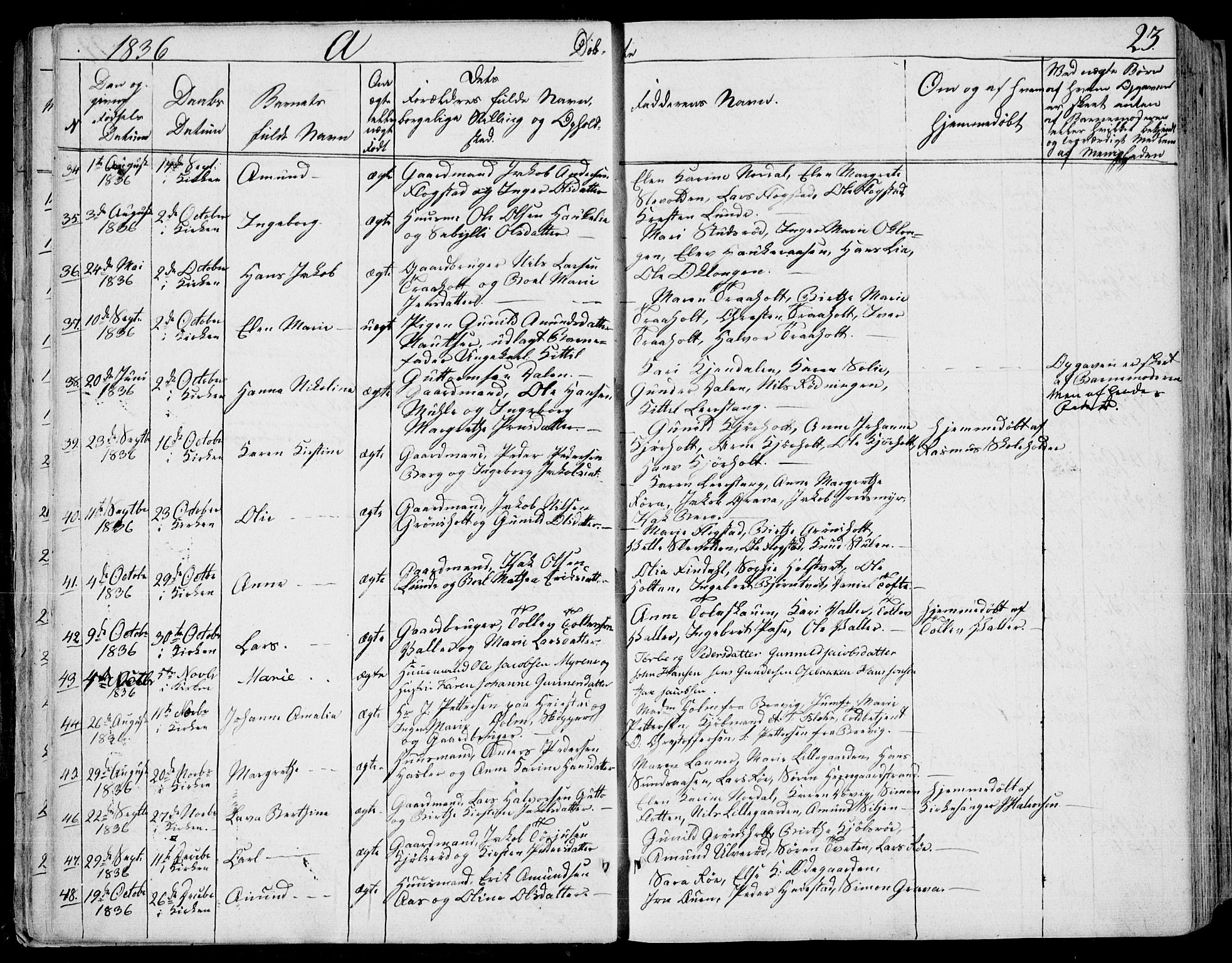 Eidanger kirkebøker, SAKO/A-261/F/Fa/L0008: Parish register (official) no. 8, 1831-1858, p. 23
