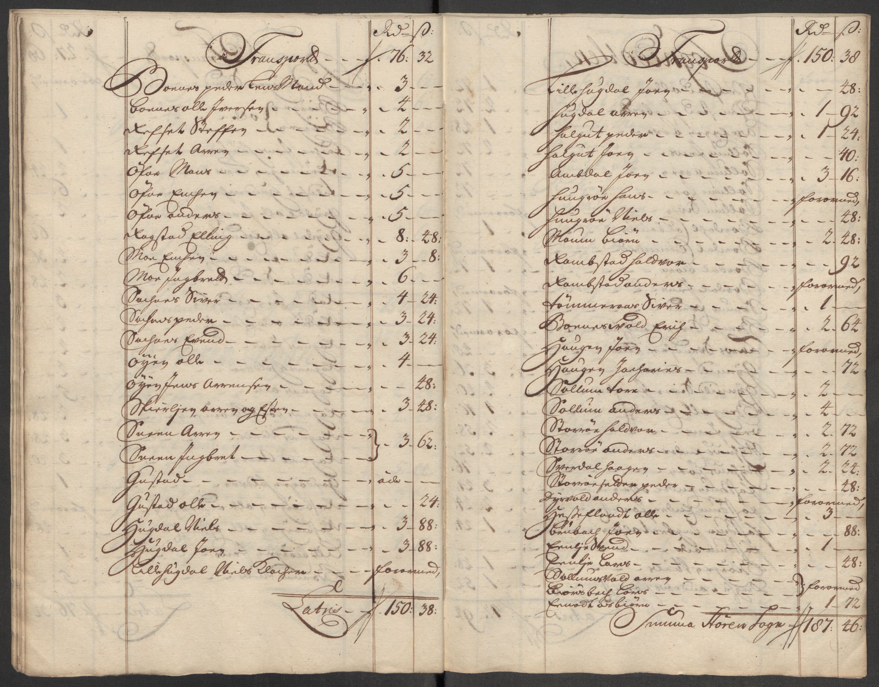 Rentekammeret inntil 1814, Reviderte regnskaper, Fogderegnskap, AV/RA-EA-4092/R60/L3968: Fogderegnskap Orkdal og Gauldal, 1716, p. 37