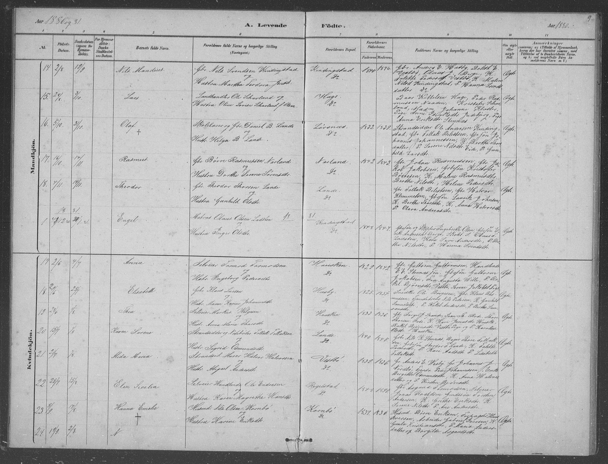 Finnøy sokneprestkontor, SAST/A-101825/H/Ha/Hab/L0003: Parish register (copy) no. B 3, 1879-1899, p. 9