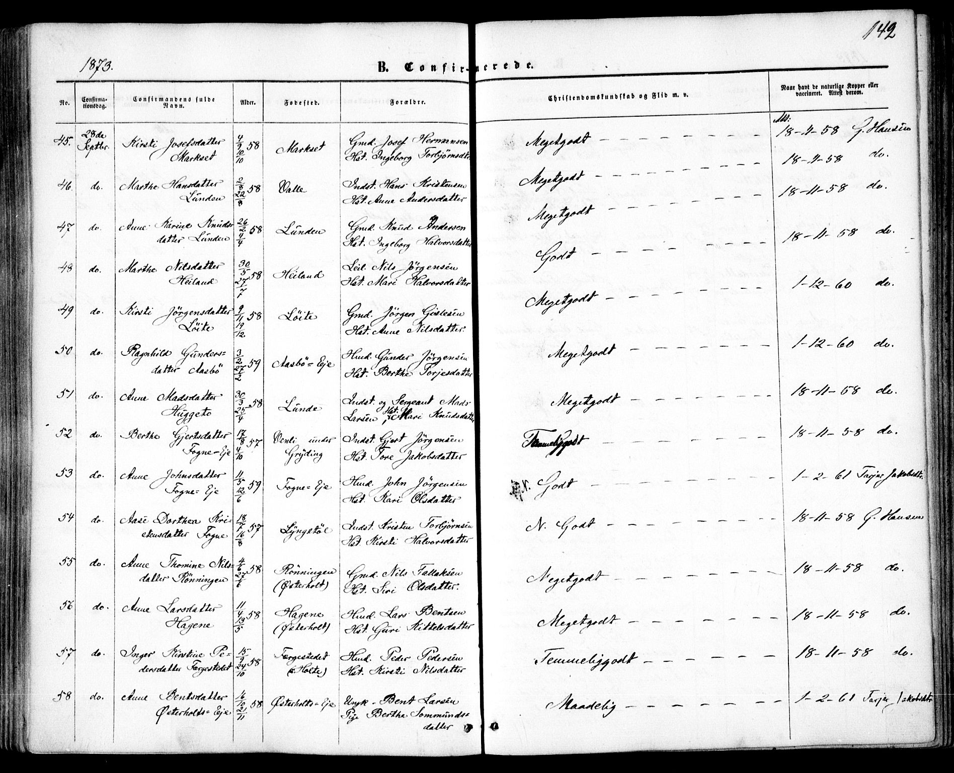 Gjerstad sokneprestkontor, AV/SAK-1111-0014/F/Fa/Faa/L0007: Parish register (official) no. A 7, 1858-1875, p. 142