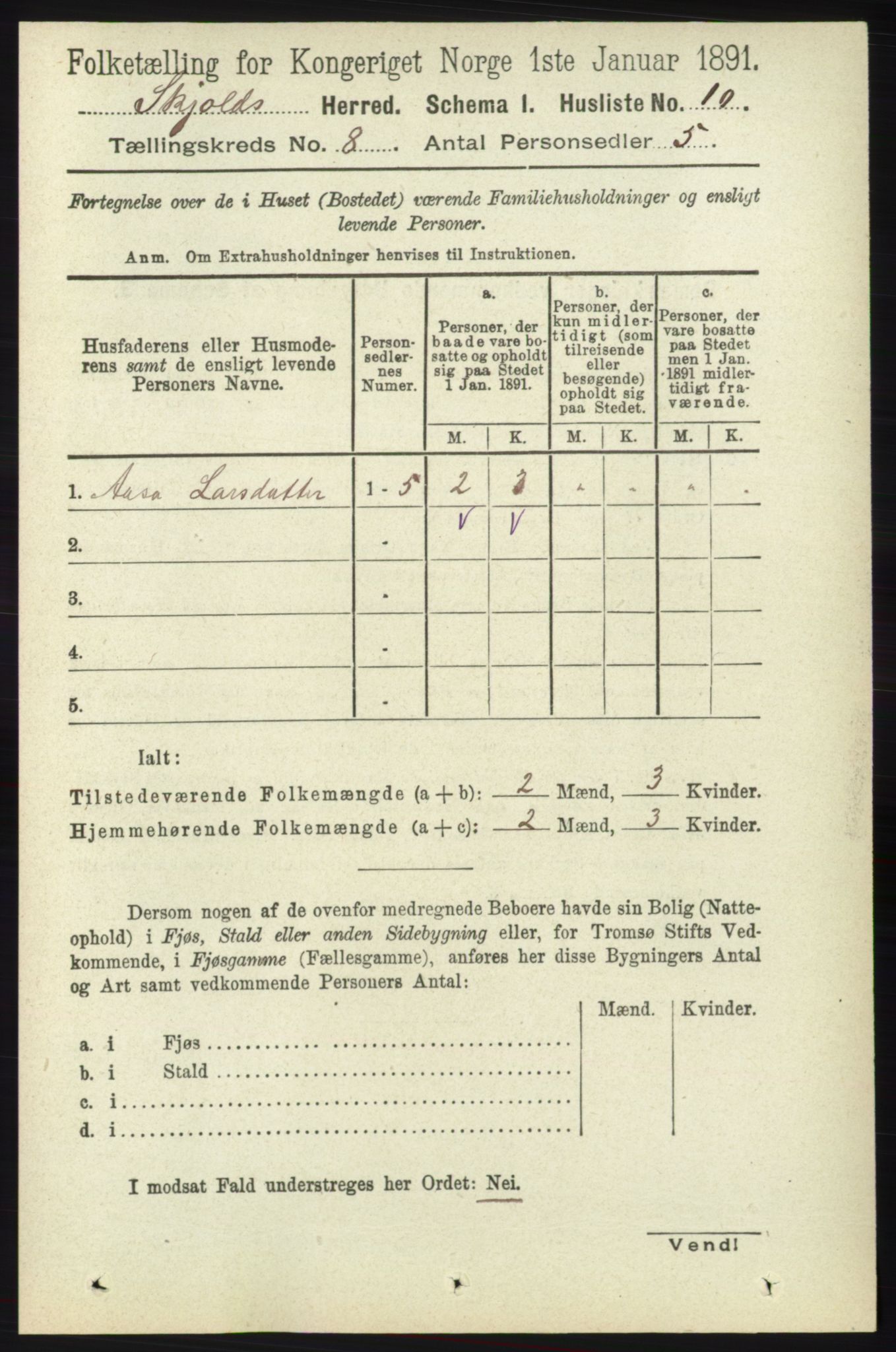 RA, 1891 census for 1154 Skjold, 1891, p. 1577