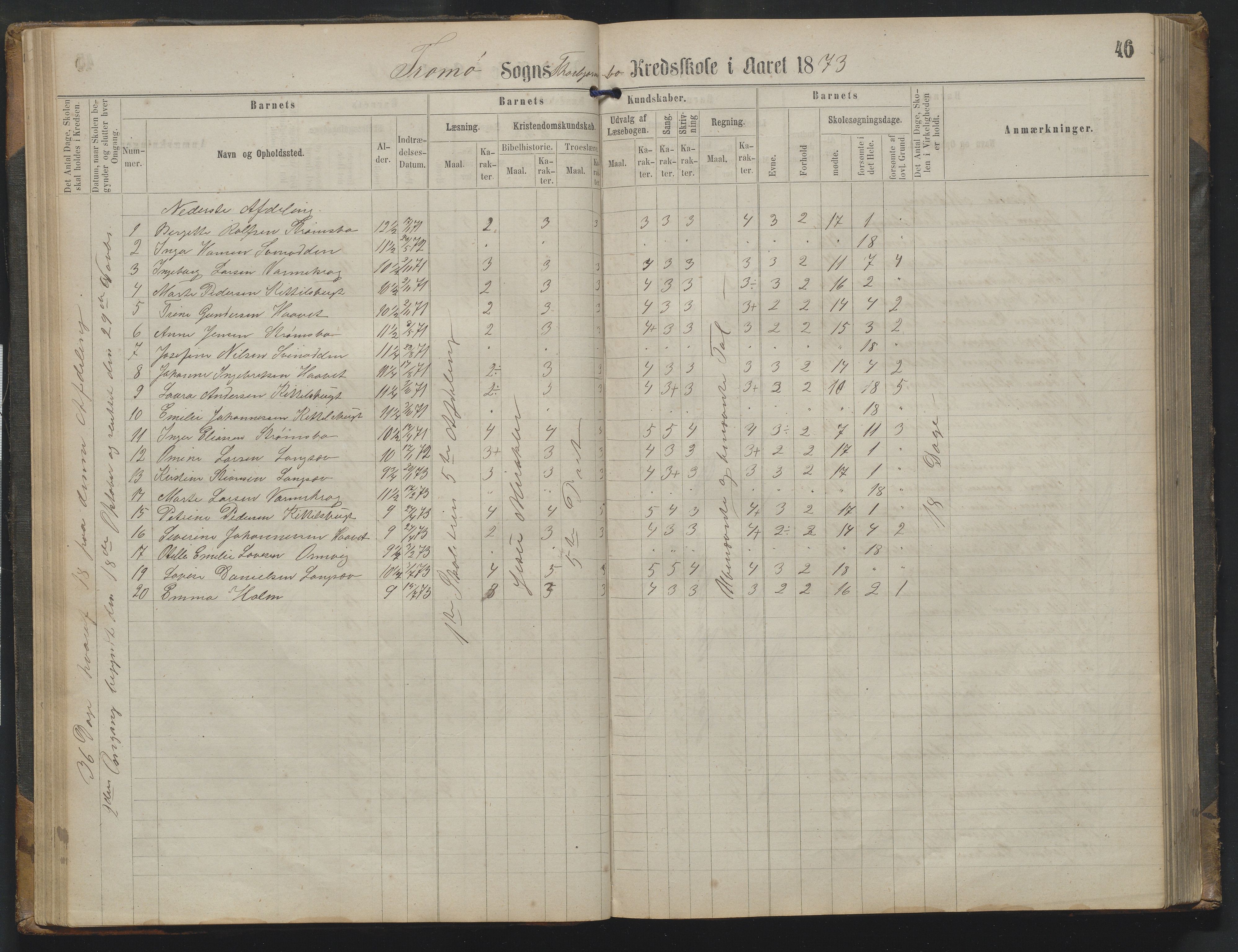 Arendal kommune, Katalog I, AAKS/KA0906-PK-I/07/L0342: Protokoll Torbjørnsbu skole, 1869-1890, p. 46