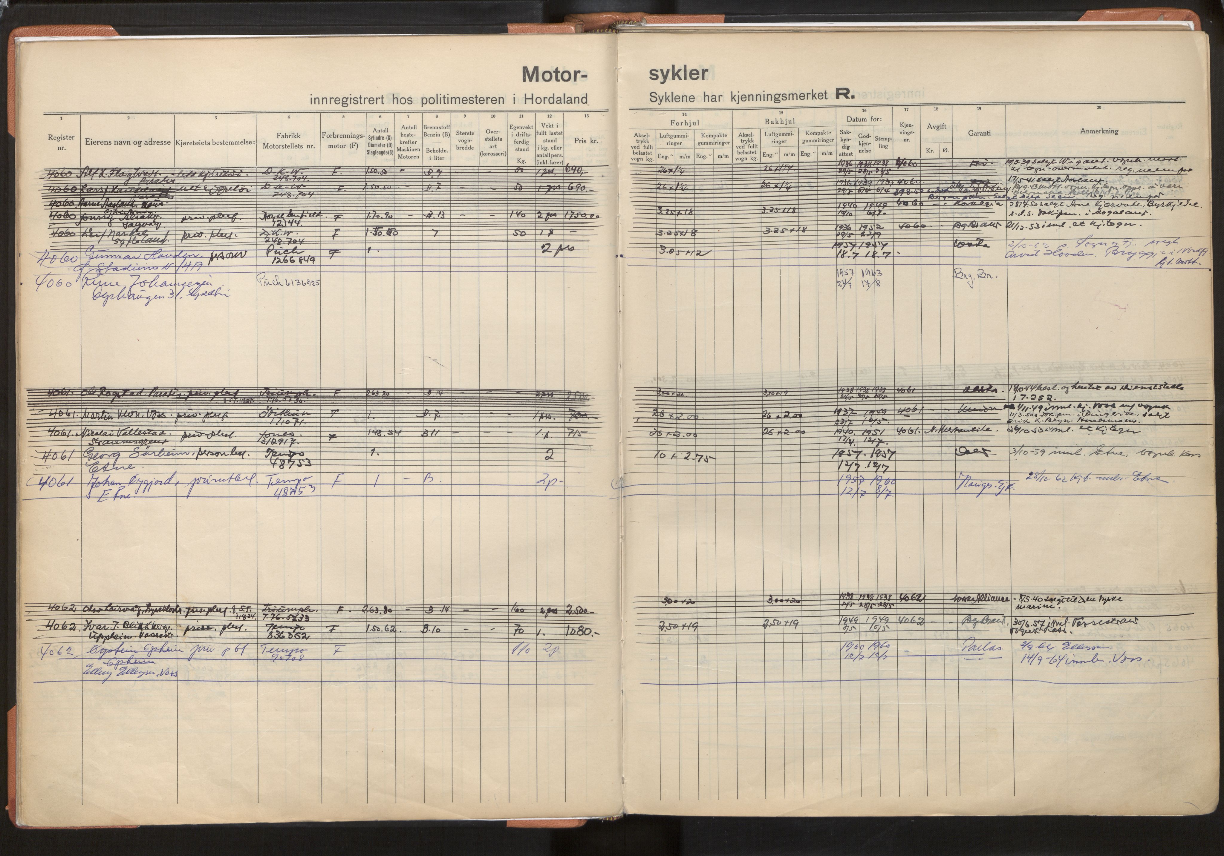 Statens vegvesen, Hordaland vegkontor, AV/SAB-A-5201/2/O/Oa/L0010: Motorsykkel/moped - R4000-4733, 1915-1970