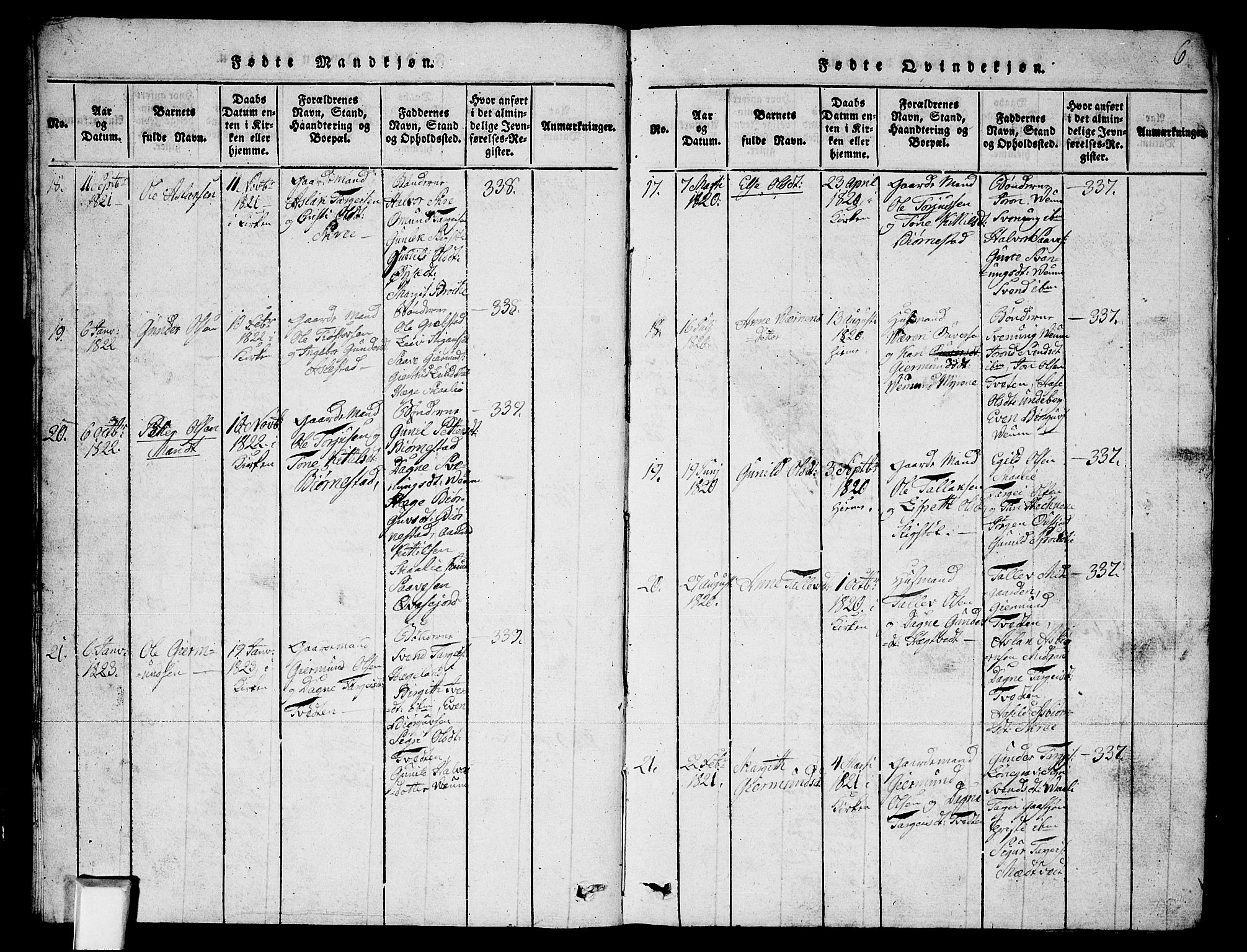 Fyresdal kirkebøker, SAKO/A-263/G/Ga/L0003: Parish register (copy) no. I 3, 1815-1863, p. 6