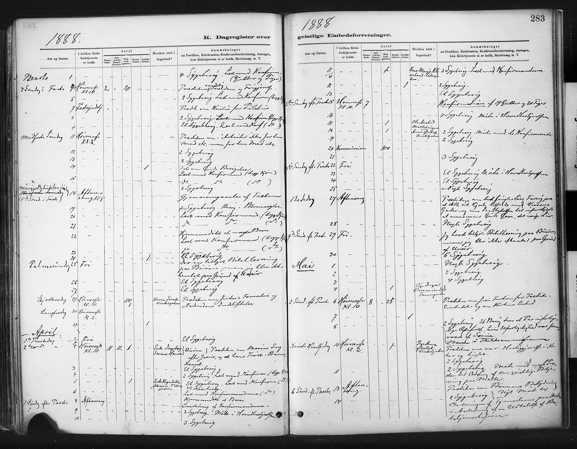 St. Johannes sokneprestkontor, SAST/A-101814/001/30/30BA/L0003: Parish register (official) no. A 3, 1885-1910, p. 283