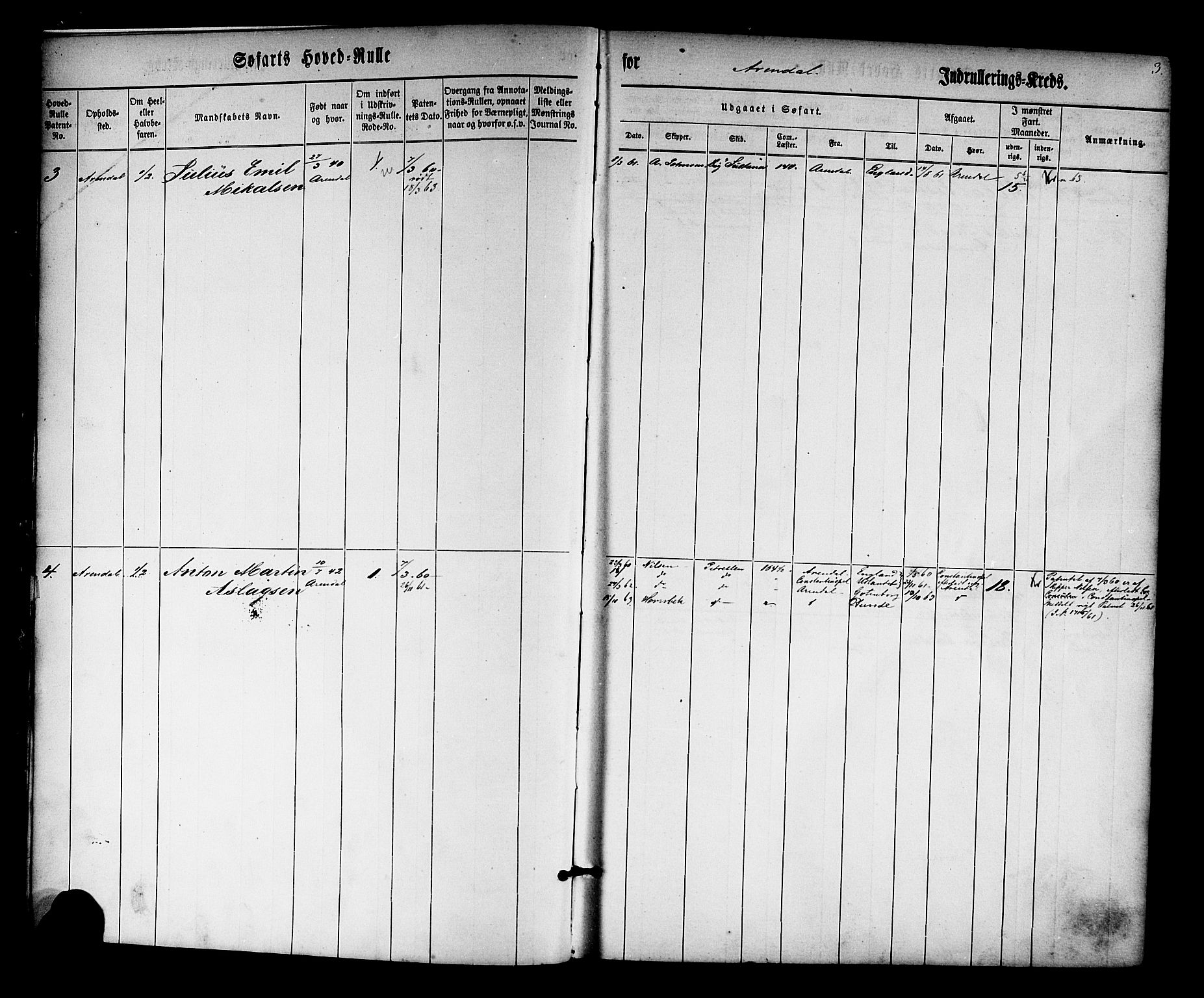 Arendal mønstringskrets, AV/SAK-2031-0012/F/Fb/L0008: Hovedrulle nr 1-766, S-6, 1860-1865, p. 3