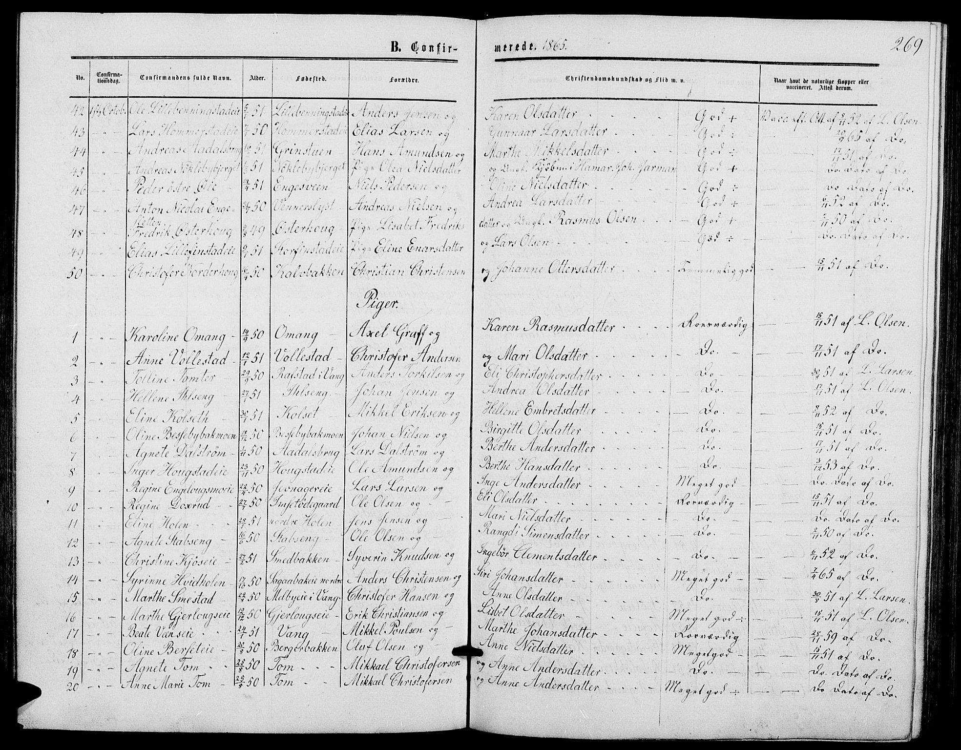 Løten prestekontor, SAH/PREST-022/L/La/L0004: Parish register (copy) no. 4, 1863-1877, p. 269