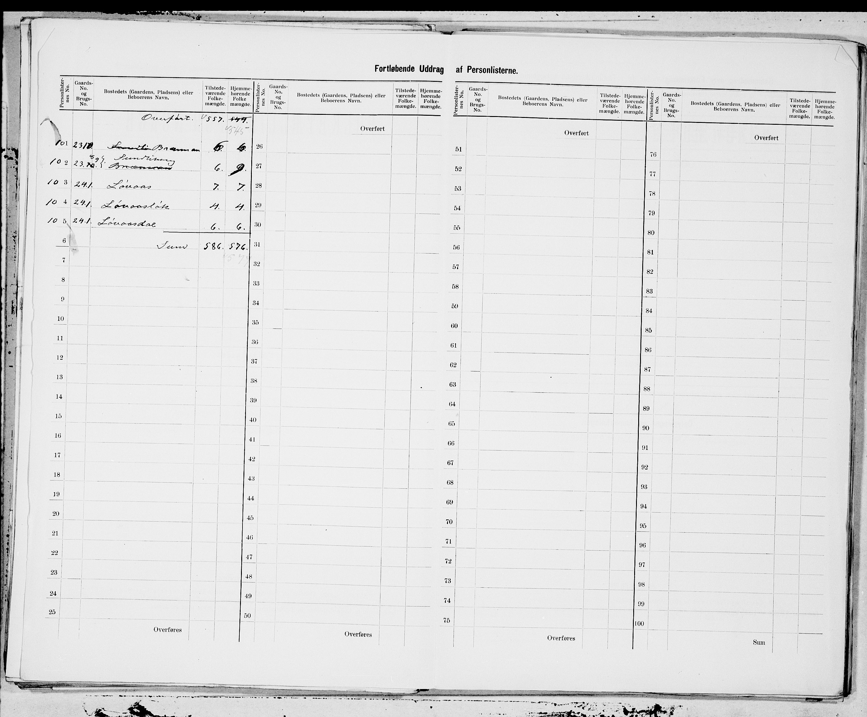 SAT, 1900 census for Orkdal, 1900, p. 11