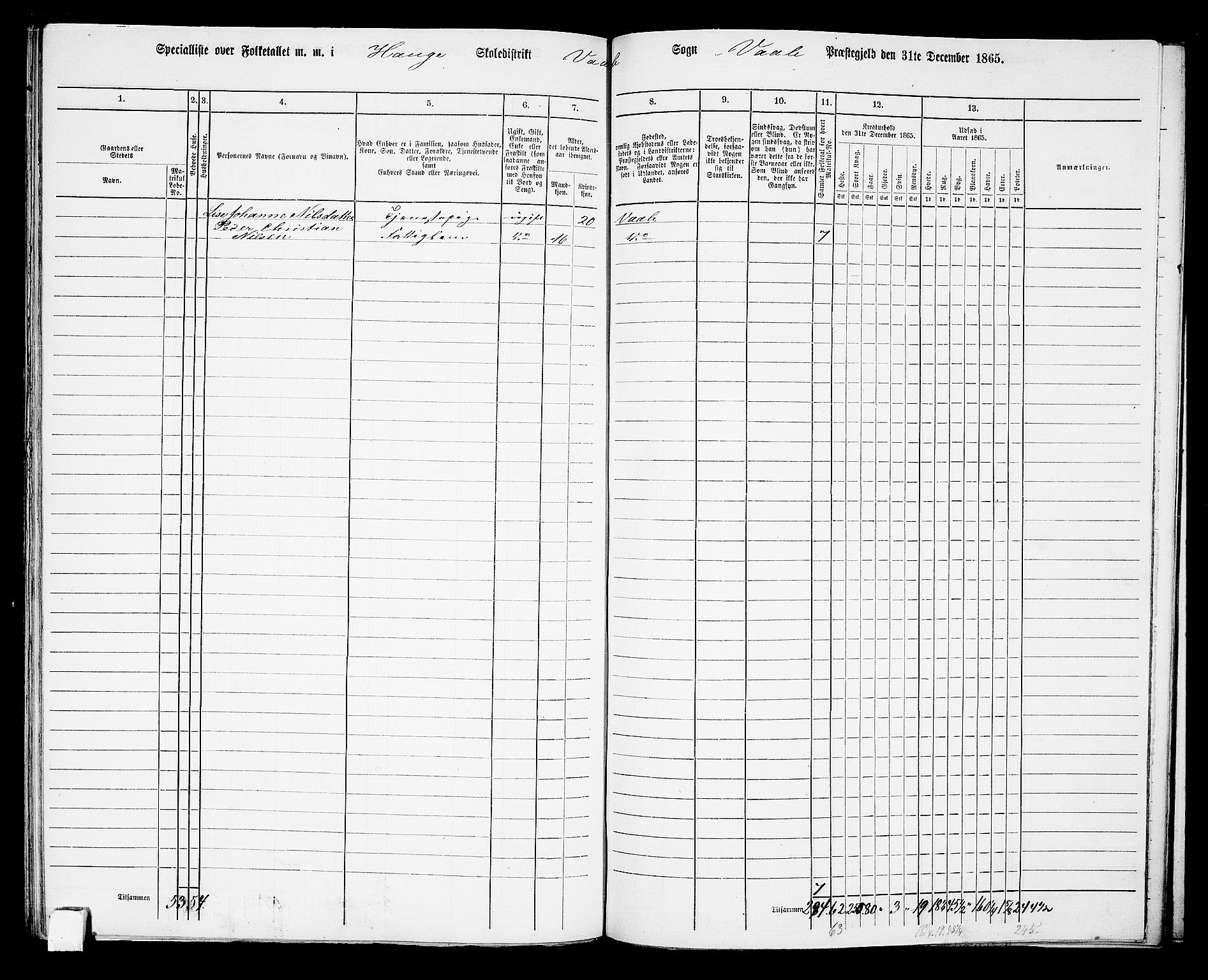 RA, 1865 census for Våle, 1865, p. 68