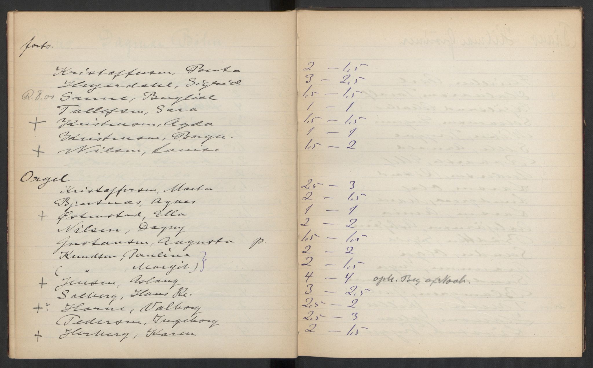 Musikkonservatoriet i Oslo, AV/RA-PA-1761/F/Fa/L0002/0011: Oversikt over lærere, elever, m.m. / Musikkonservatoriet i Oslo - Høstsemesteret, 1902