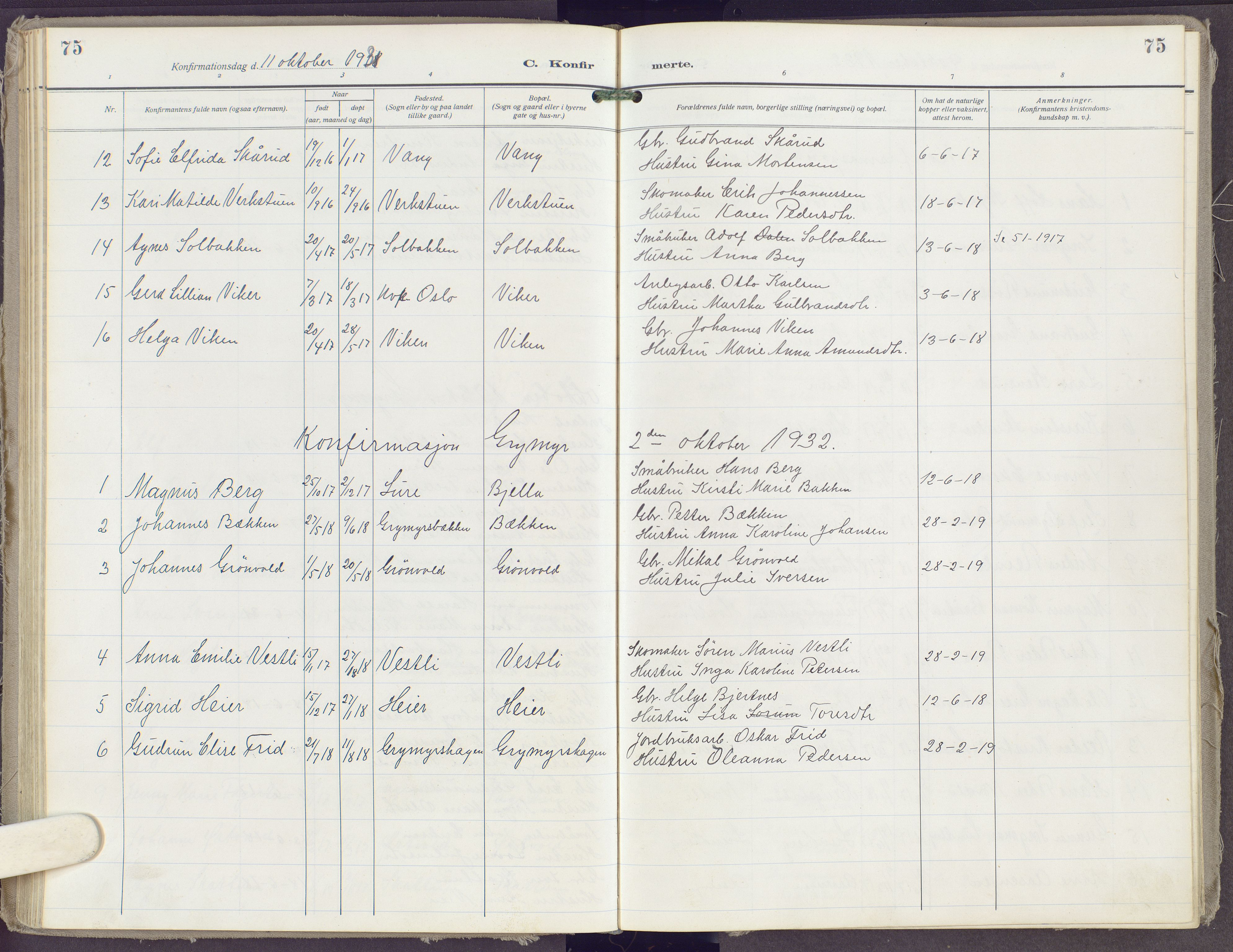 Gran prestekontor, SAH/PREST-112/H/Ha/Haa/L0023: Parish register (official) no. 23, 1919-1938, p. 75