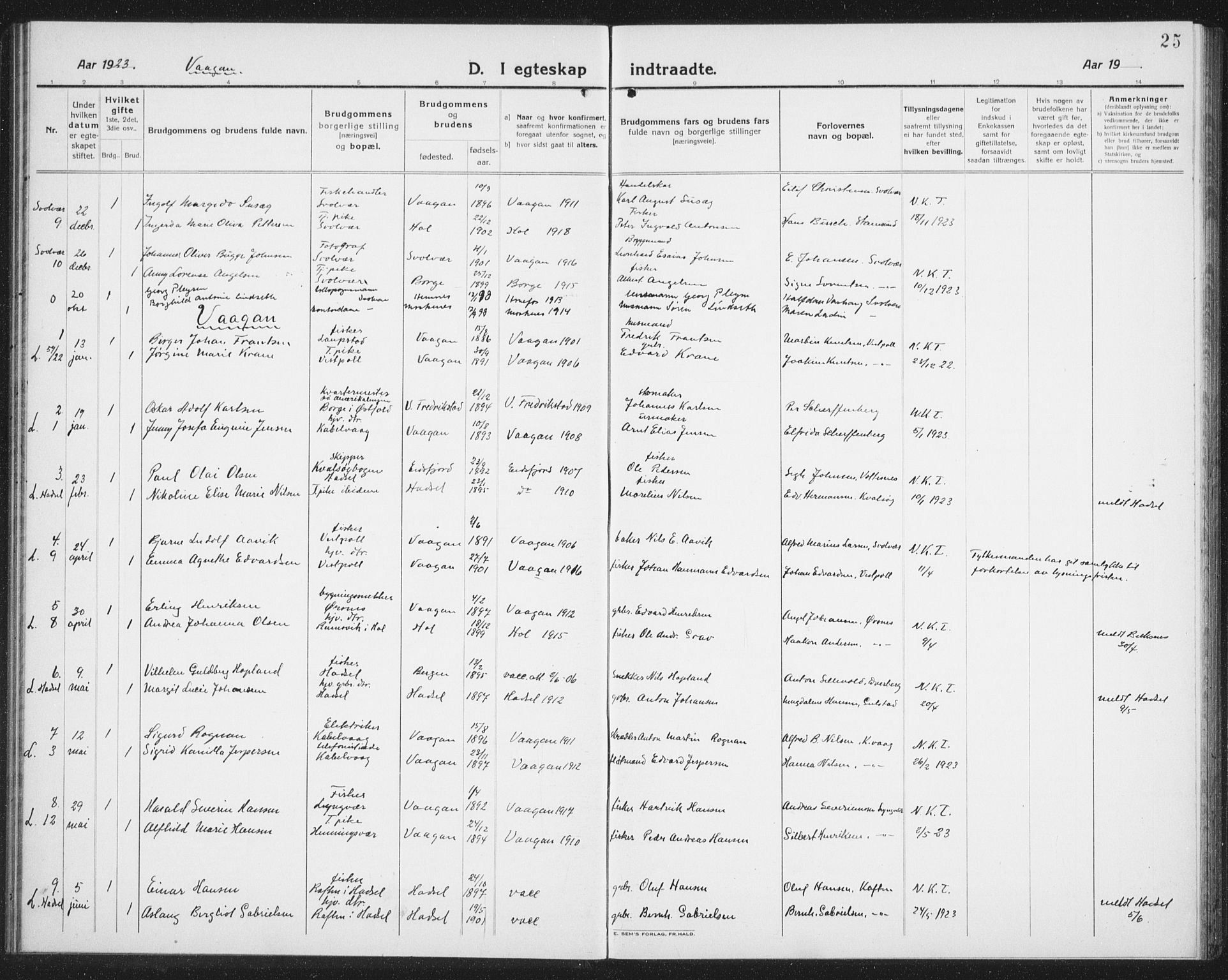 Ministerialprotokoller, klokkerbøker og fødselsregistre - Nordland, AV/SAT-A-1459/874/L1082: Parish register (copy) no. 874C11, 1920-1939, p. 25