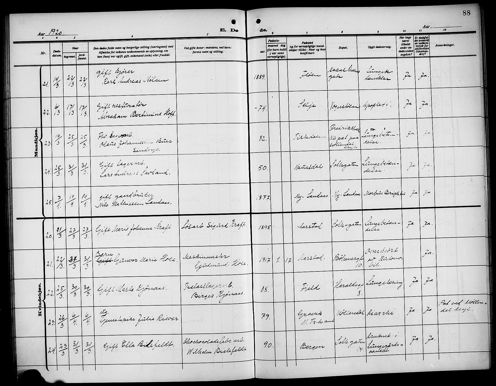 Årstad Sokneprestembete, AV/SAB-A-79301/H/Hab/L0024: Parish register (copy) no. D 1, 1915-1922, p. 88