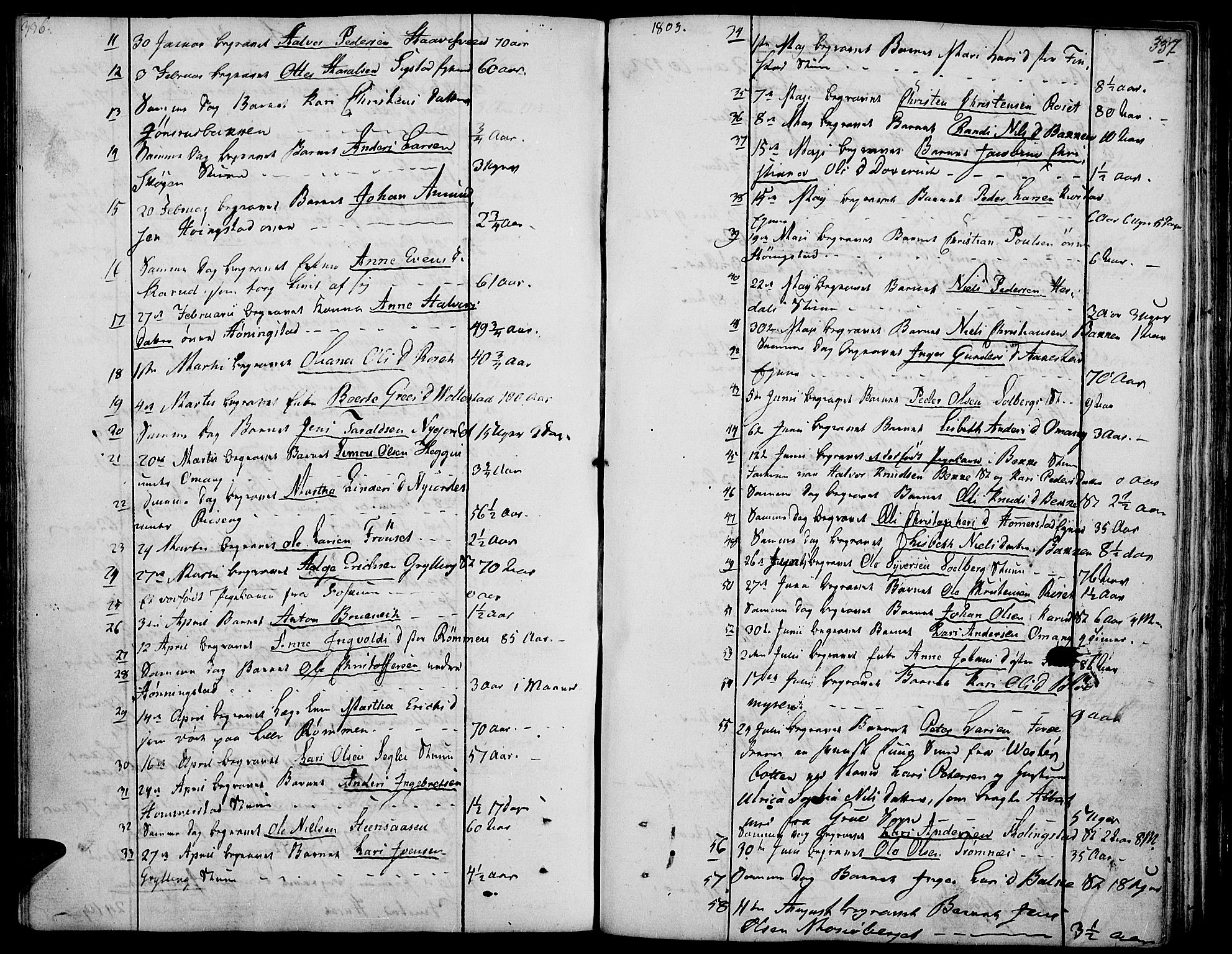 Løten prestekontor, AV/SAH-PREST-022/K/Ka/L0004: Parish register (official) no. 4, 1801-1814, p. 336-337