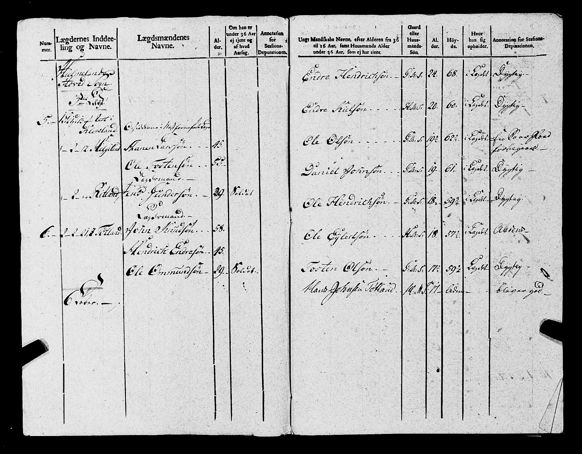 Fylkesmannen i Rogaland, AV/SAST-A-101928/99/3/325/325CA, 1655-1832, p. 8552